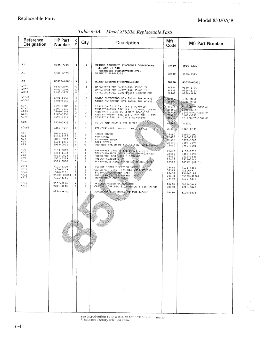 HP Light Therapy Device 85020A, Light Therapy Device 85020B manual 