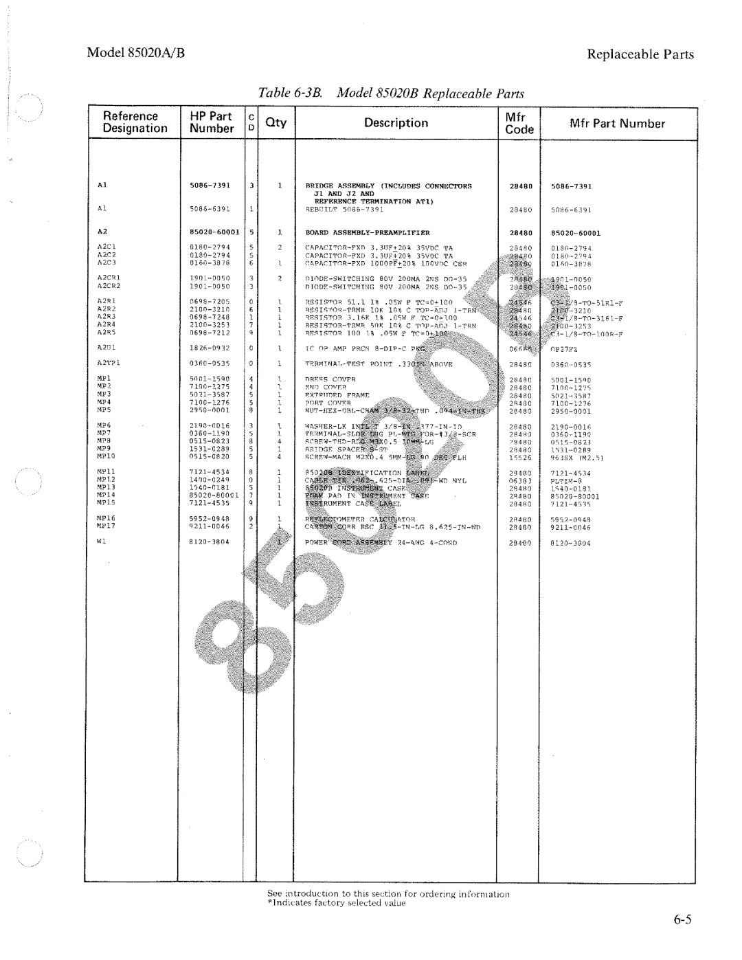 HP Light Therapy Device 85020B, Light Therapy Device 85020A manual 