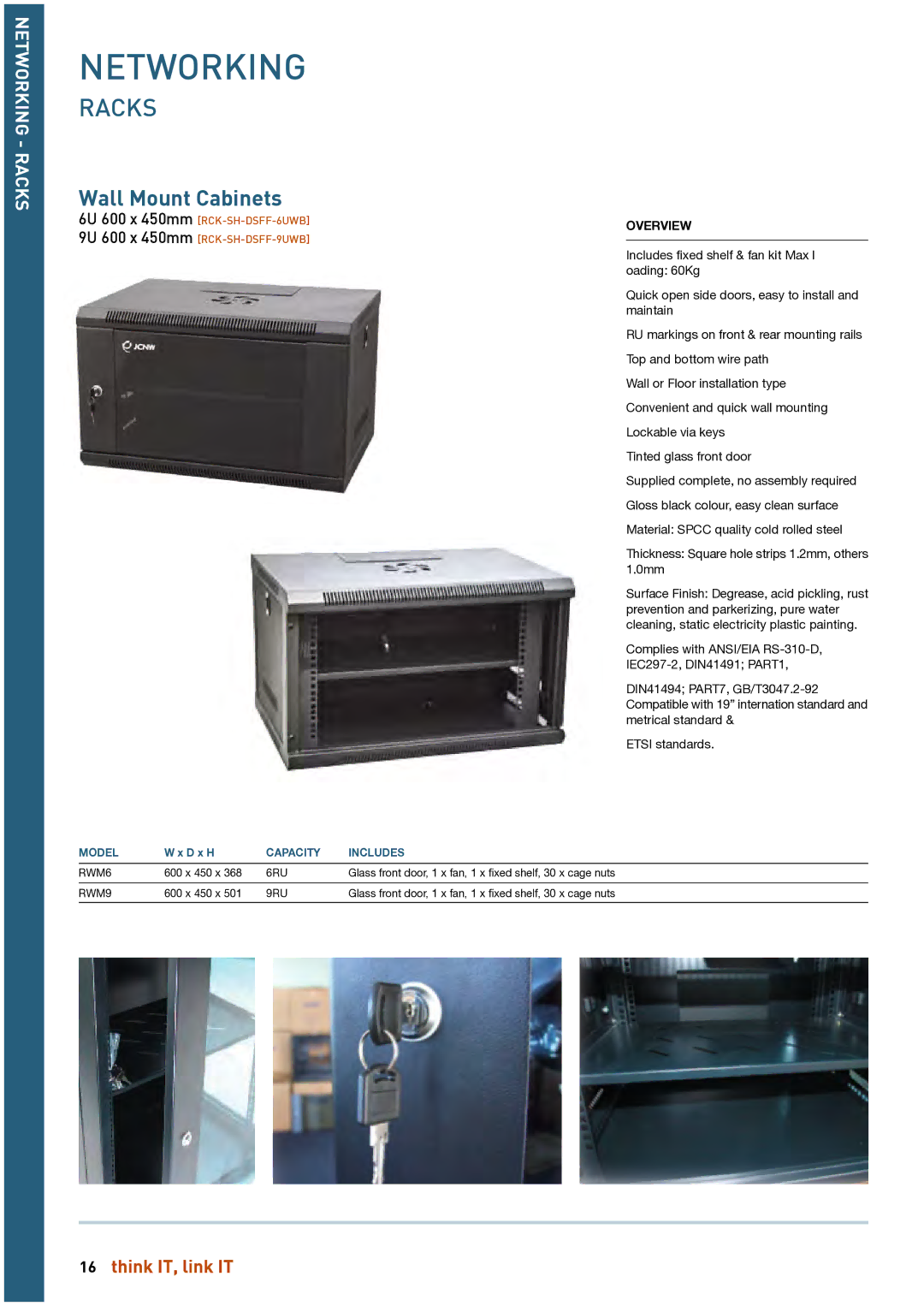 HP Linkqage KVM manual Wall Mount Cabinets 