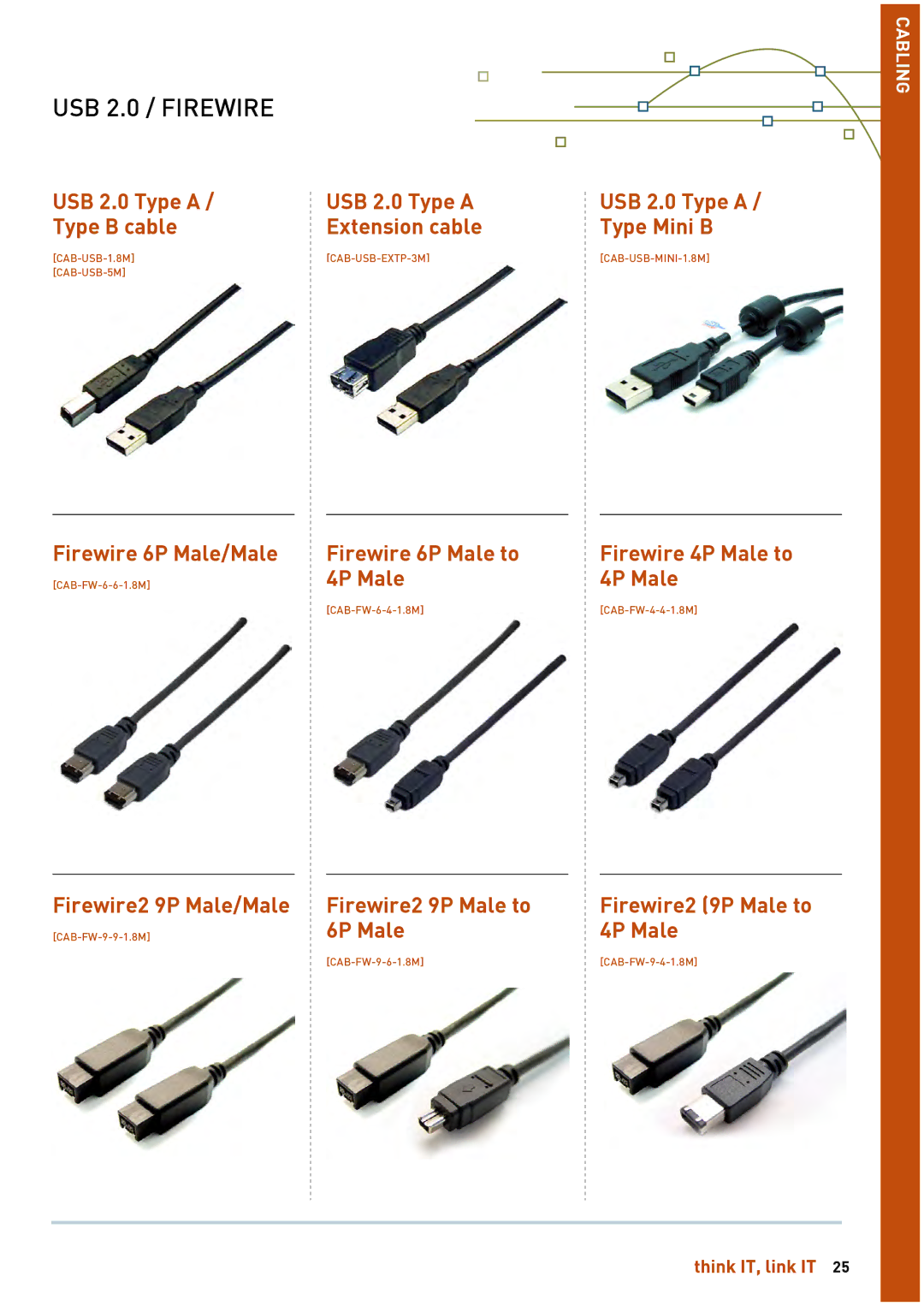 HP Linkqage KVM manual USB 2.0 / Firewire 