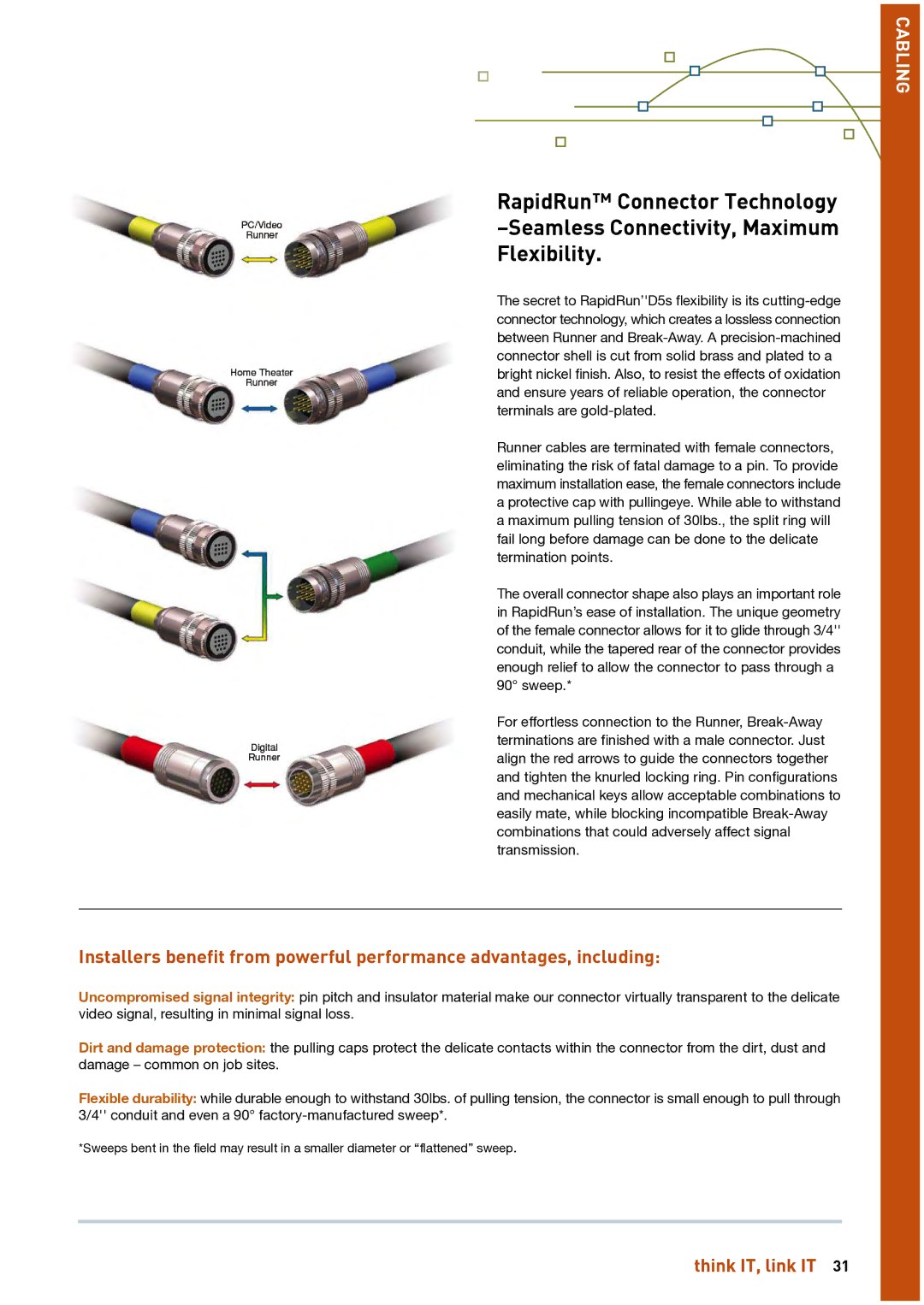 HP Linkqage KVM manual Cabling 