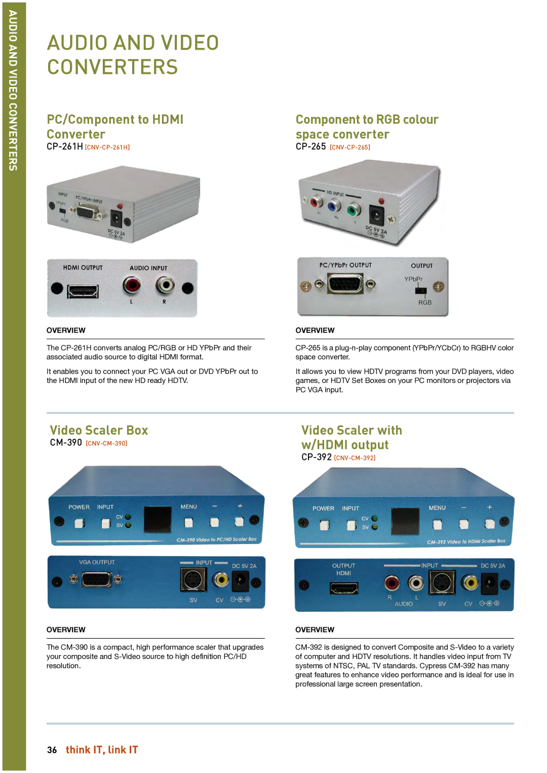 HP Linkqage KVM manual PC/Component to Hdmi Converter, Component to RGB colour space converter, Hdmi output 