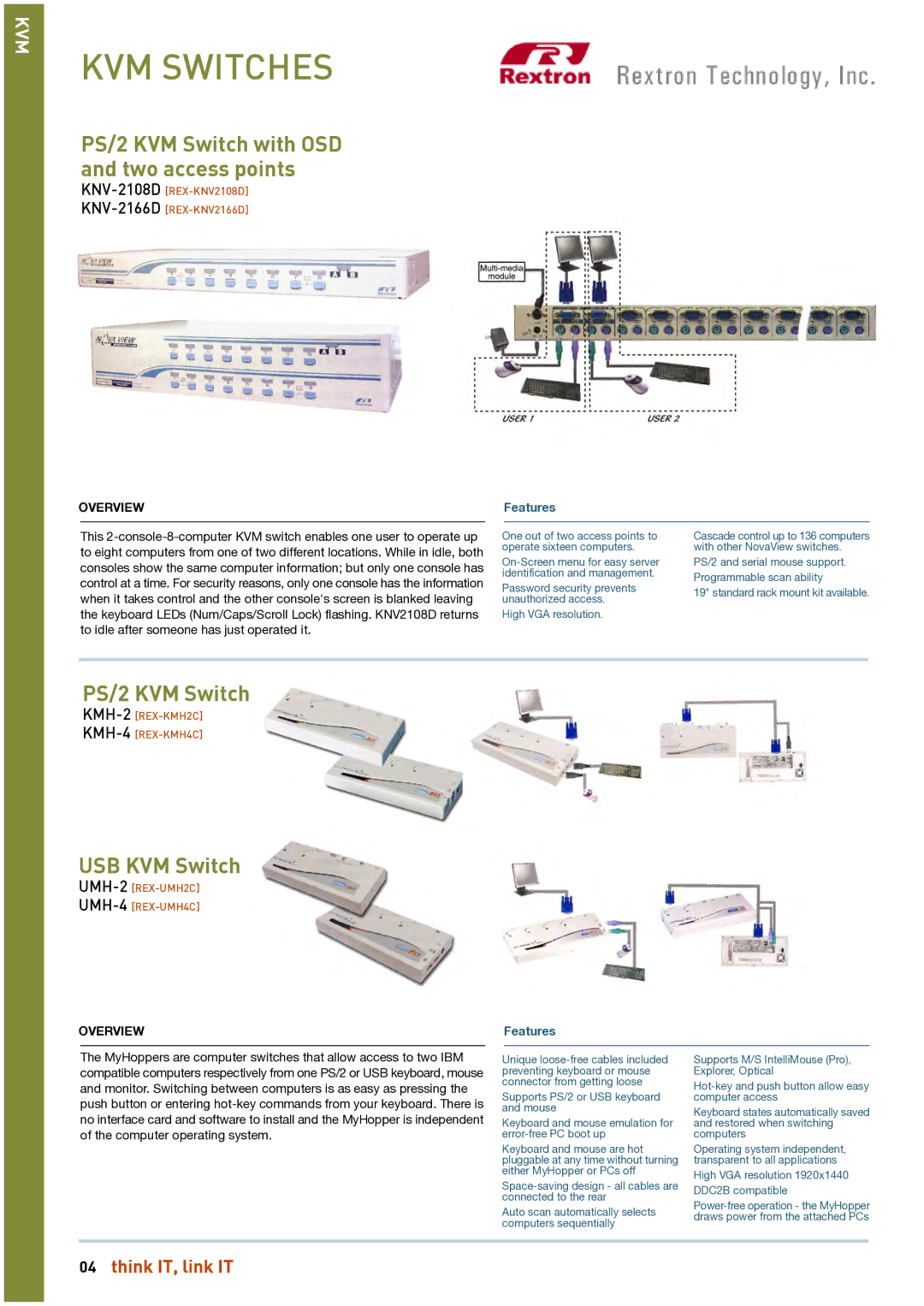 HP Linkqage KVM manual PS/2 KVM Switch with OSD and two access points, USB KVM Switch 