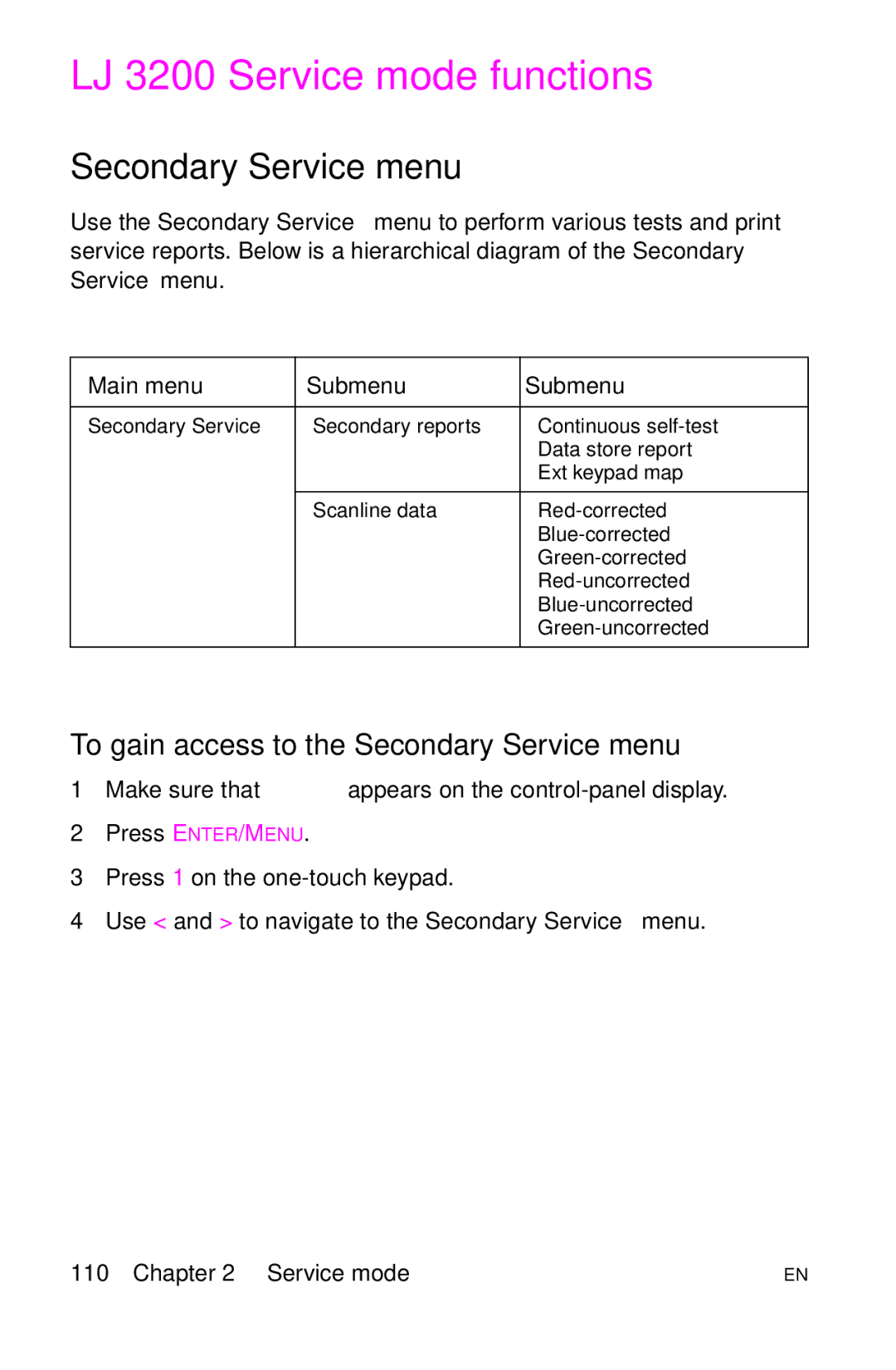 HP LJ 2100TN, LJ 4000TN, LJ 2100M, LJ 1100A LJ 3200 Service mode functions, To gain access to the Secondary Service menu 