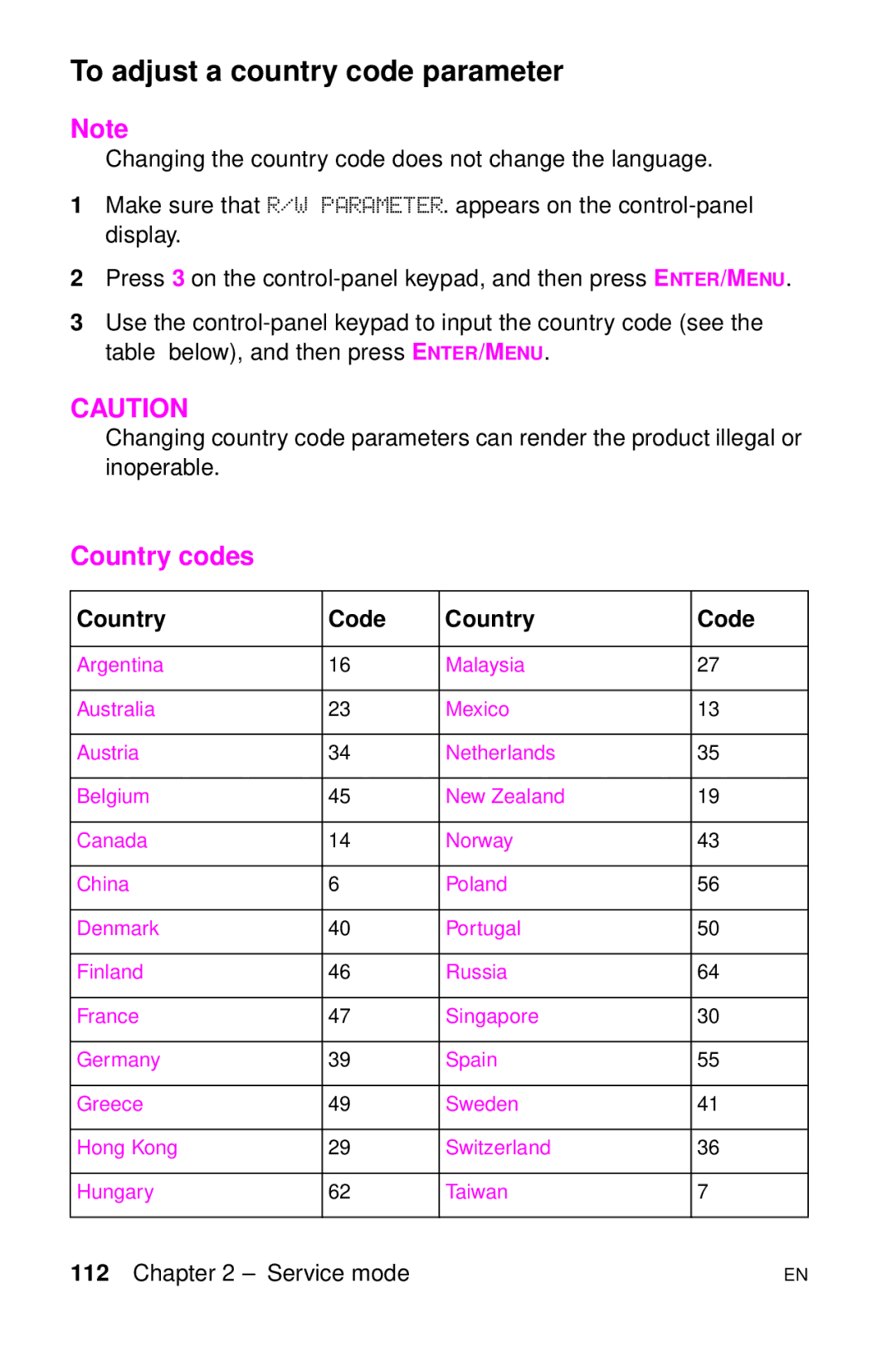 HP LJ 1100SE, LJ 4000TN, LJ 2100M, LJ 2100TN, LJ 1100AXI, LJ 1100ASE manual To adjust a country code parameter, Country codes 