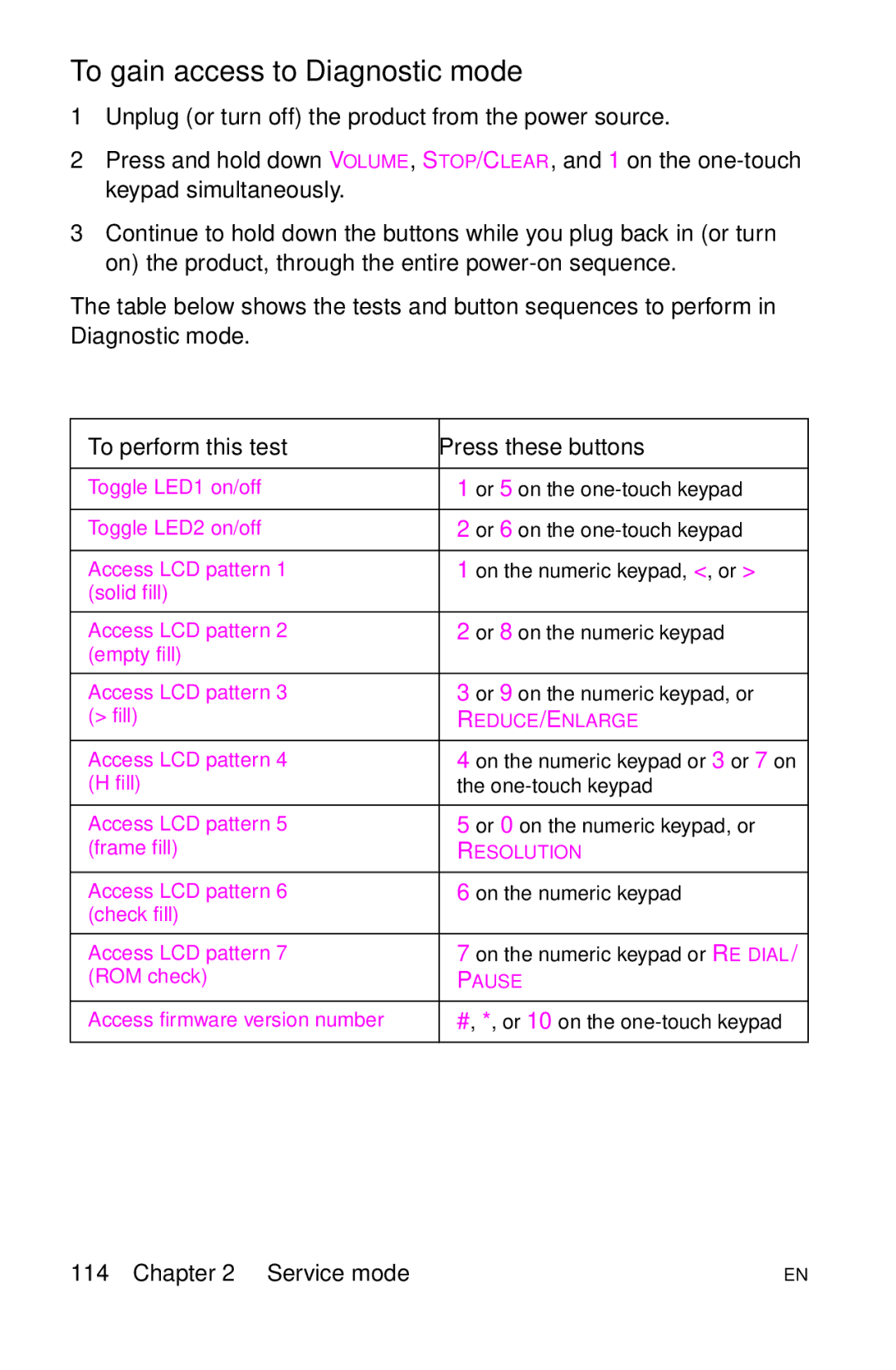 HP LJ 1100A, LJ 4000TN, LJ 2100M, LJ 2100TN manual To gain access to Diagnostic mode, To perform this test Press these buttons 