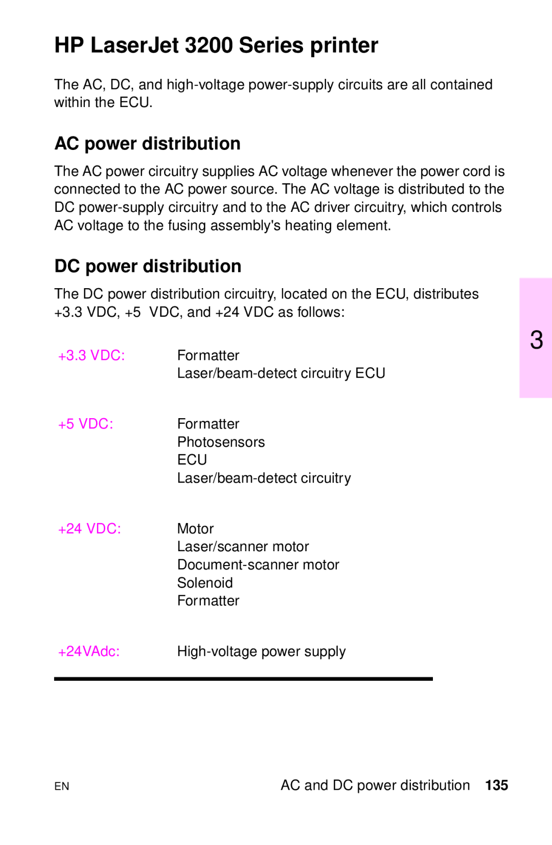 HP LJ 4000TN, LJ 2100M, LJ 2100TN, LJ 1100AXI, LJ 1100SE, LJ 1100ASE manual HP LaserJet 3200 Series printer 