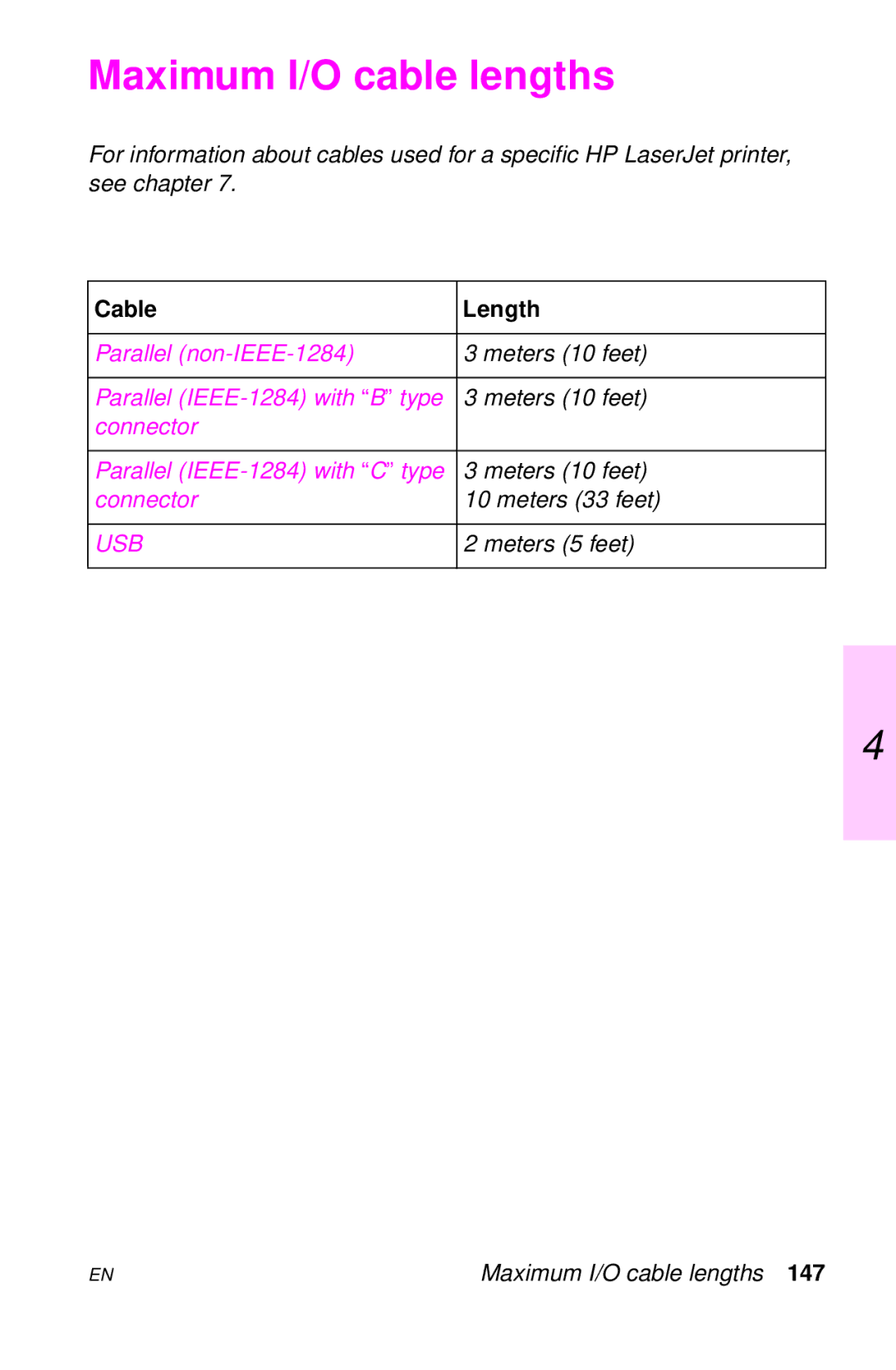 HP LJ 1100AXI, LJ 4000TN, LJ 2100M, LJ 2100TN, LJ 1100SE, LJ 1100ASE manual Maximum I/O cable lengths, Cable Length 