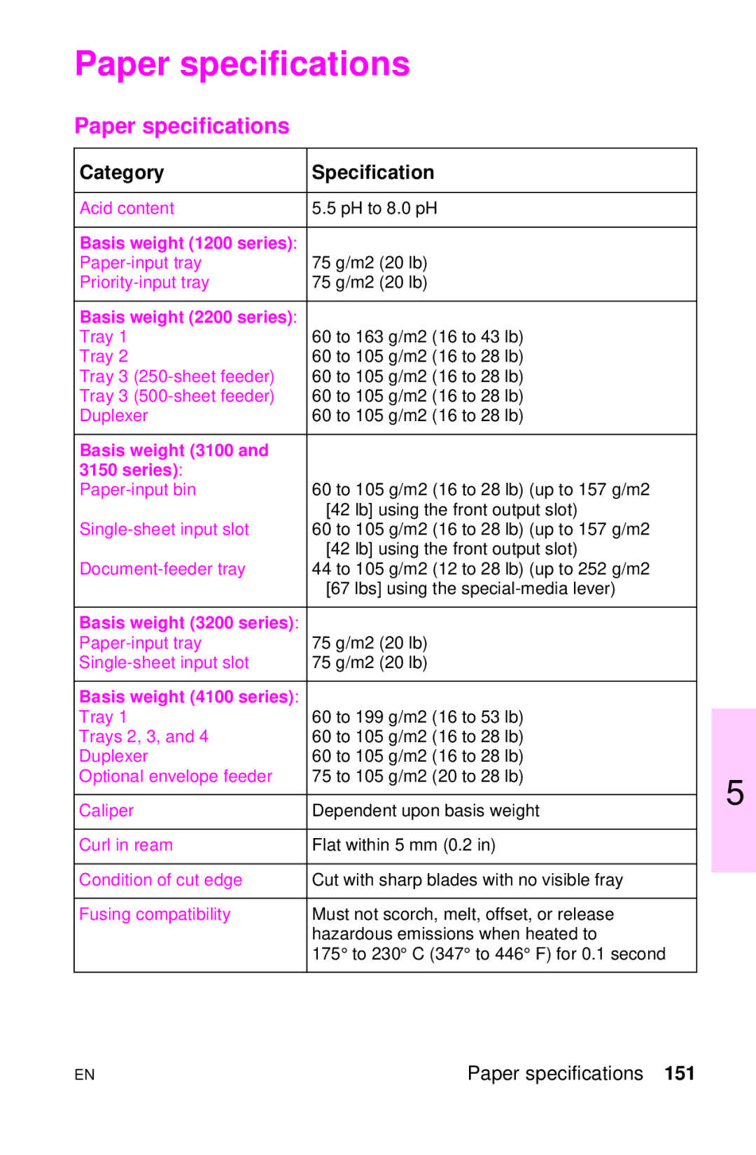 HP LJ 4000TN, LJ 2100M, LJ 2100TN, LJ 1100AXI, LJ 1100SE, LJ 1100ASE manual Paper specifications 