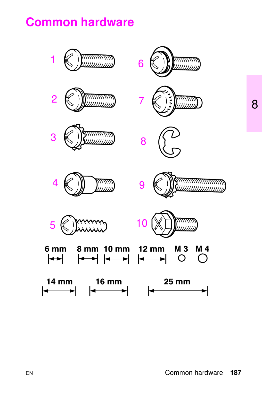 HP LJ 4000TN, LJ 2100M, LJ 2100TN, LJ 1100AXI, LJ 1100SE, LJ 1100ASE manual Common hardware 