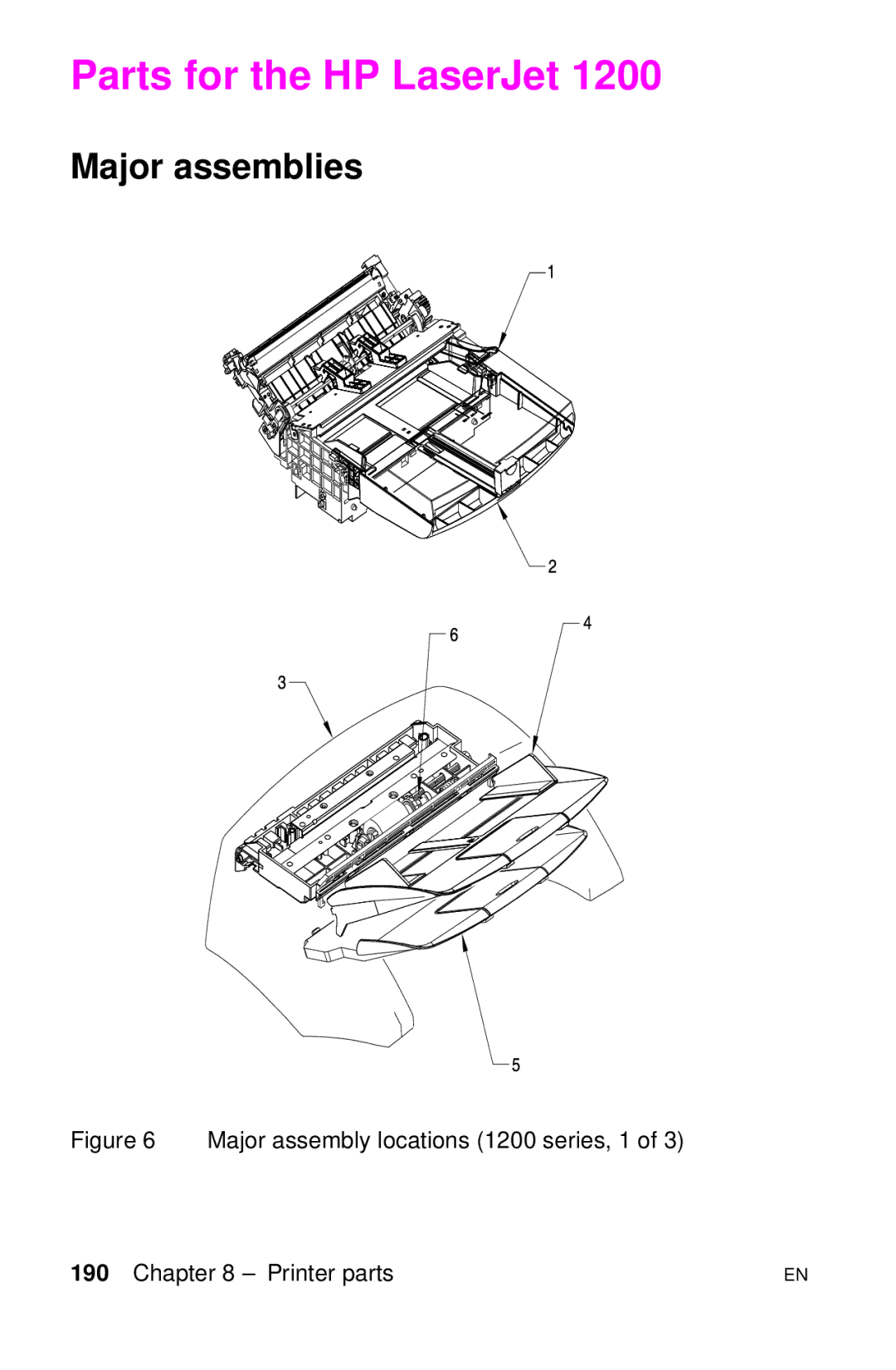 HP LJ 4000TN, LJ 2100M, LJ 2100TN, LJ 1100AXI, LJ 1100SE, LJ 1100ASE manual Parts for the HP LaserJet, Major assemblies 