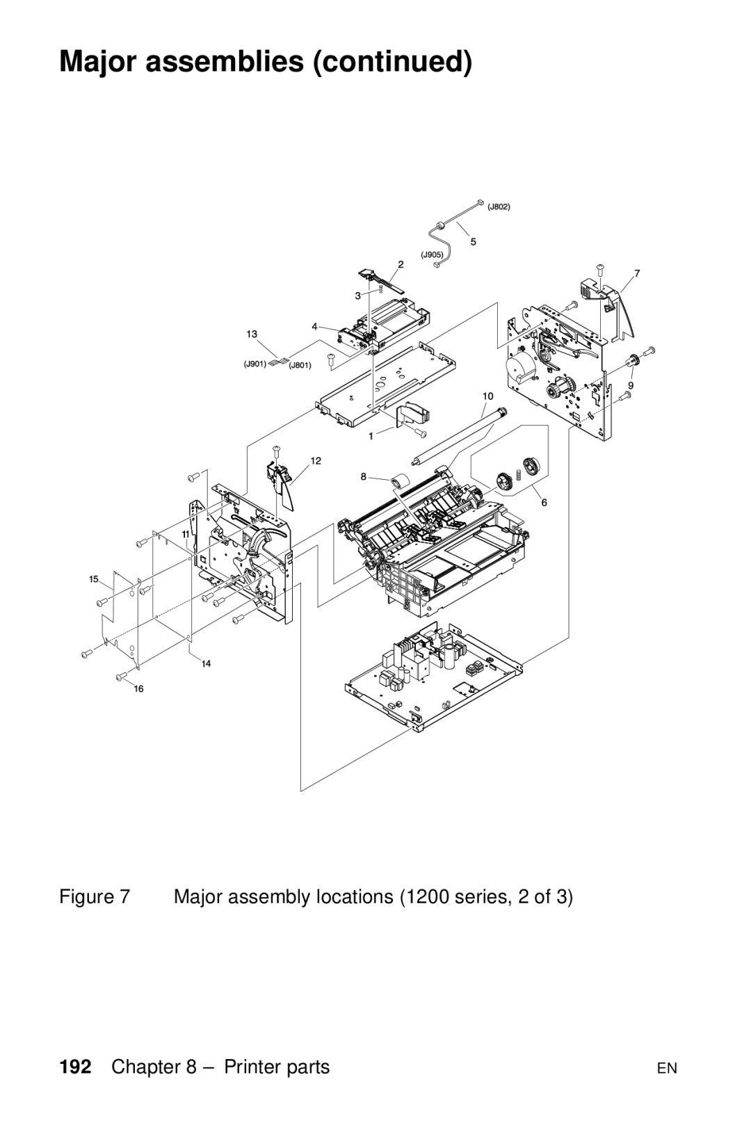 HP LJ 1100AXI, LJ 4000TN, LJ 2100M, LJ 2100TN, LJ 1100SE, LJ 1100ASE Major assembly locations 1200 series, 2 Printer parts 