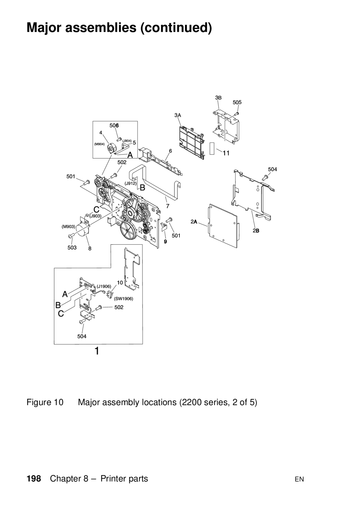 HP LJ 4000TN, LJ 2100M, LJ 2100TN, LJ 1100AXI, LJ 1100SE, LJ 1100ASE Major assembly locations 2200 series, 2 Printer parts 