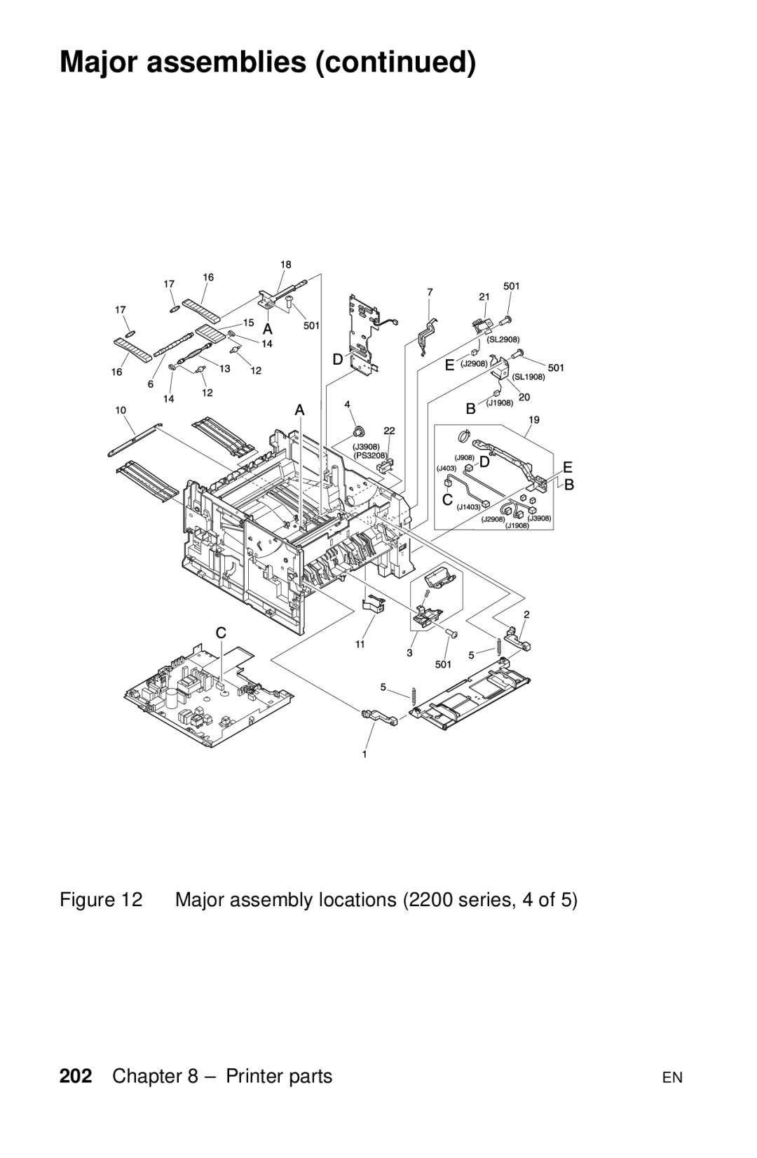 HP LJ 1100SE, LJ 4000TN, LJ 2100M, LJ 2100TN, LJ 1100AXI, LJ 1100ASE Major assembly locations 2200 series, 4 Printer parts 