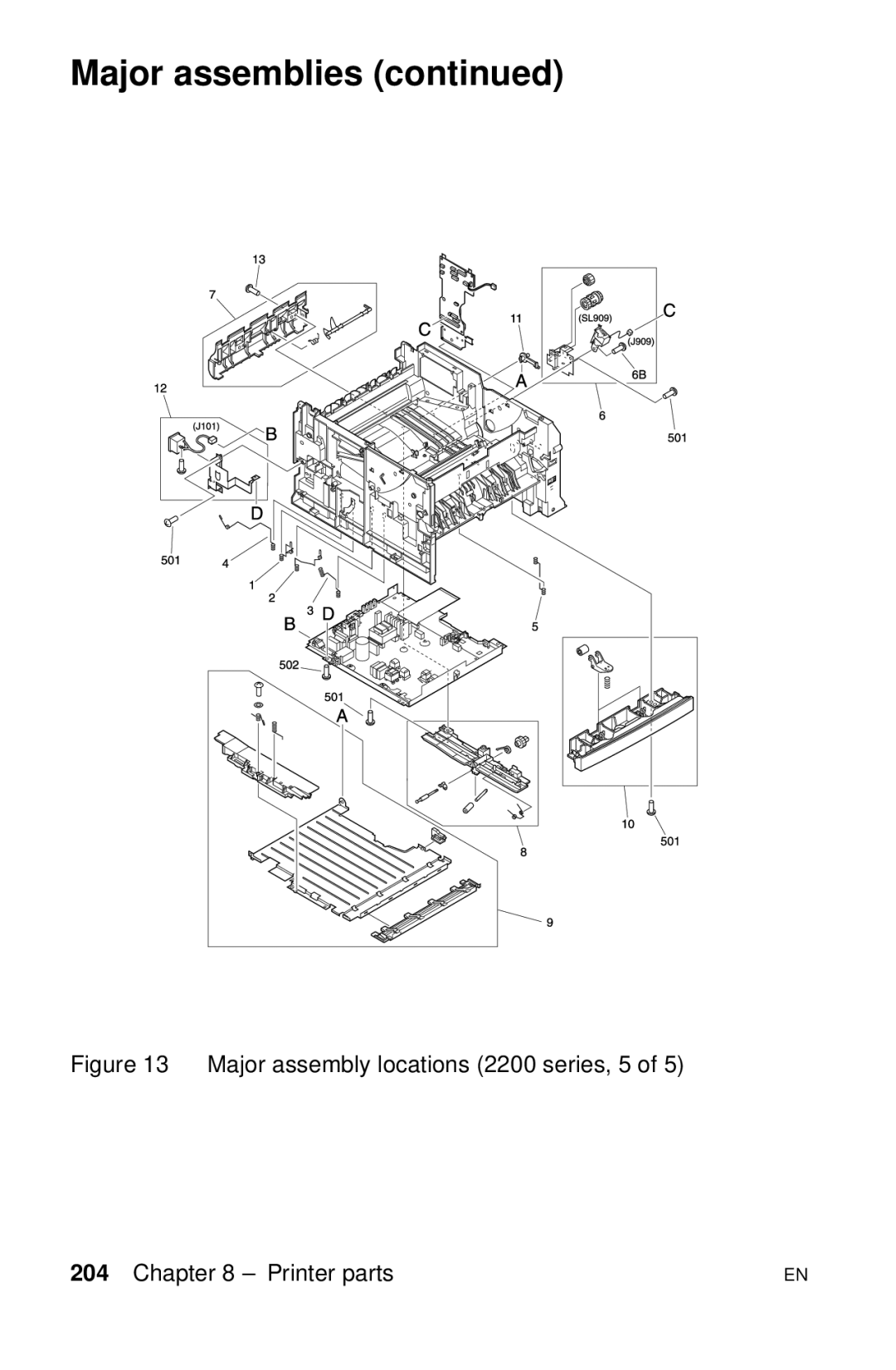 HP LJ 4000TN, LJ 2100M, LJ 2100TN, LJ 1100AXI, LJ 1100SE, LJ 1100ASE Major assembly locations 2200 series, 5 Printer parts 