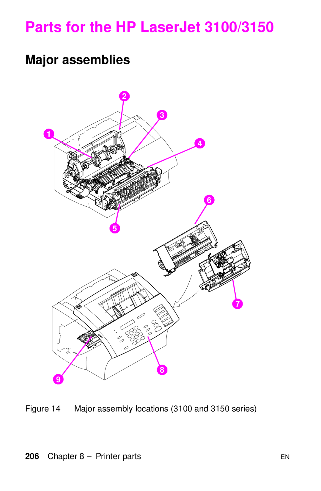 HP LJ 2100M, LJ 4000TN Parts for the HP LaserJet 3100/3150, Major assembly locations 3100 and 3150 series Printer parts 