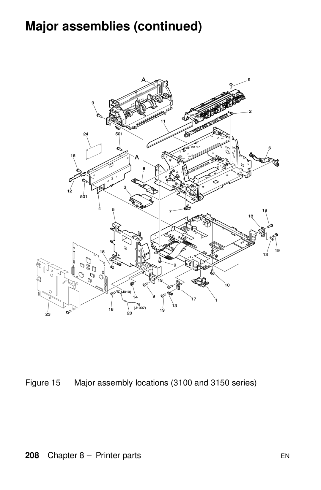 HP LJ 4000TN, LJ 2100M, LJ 2100TN, LJ 1100AXI, LJ 1100SE, LJ 1100ASE manual Major assemblies 