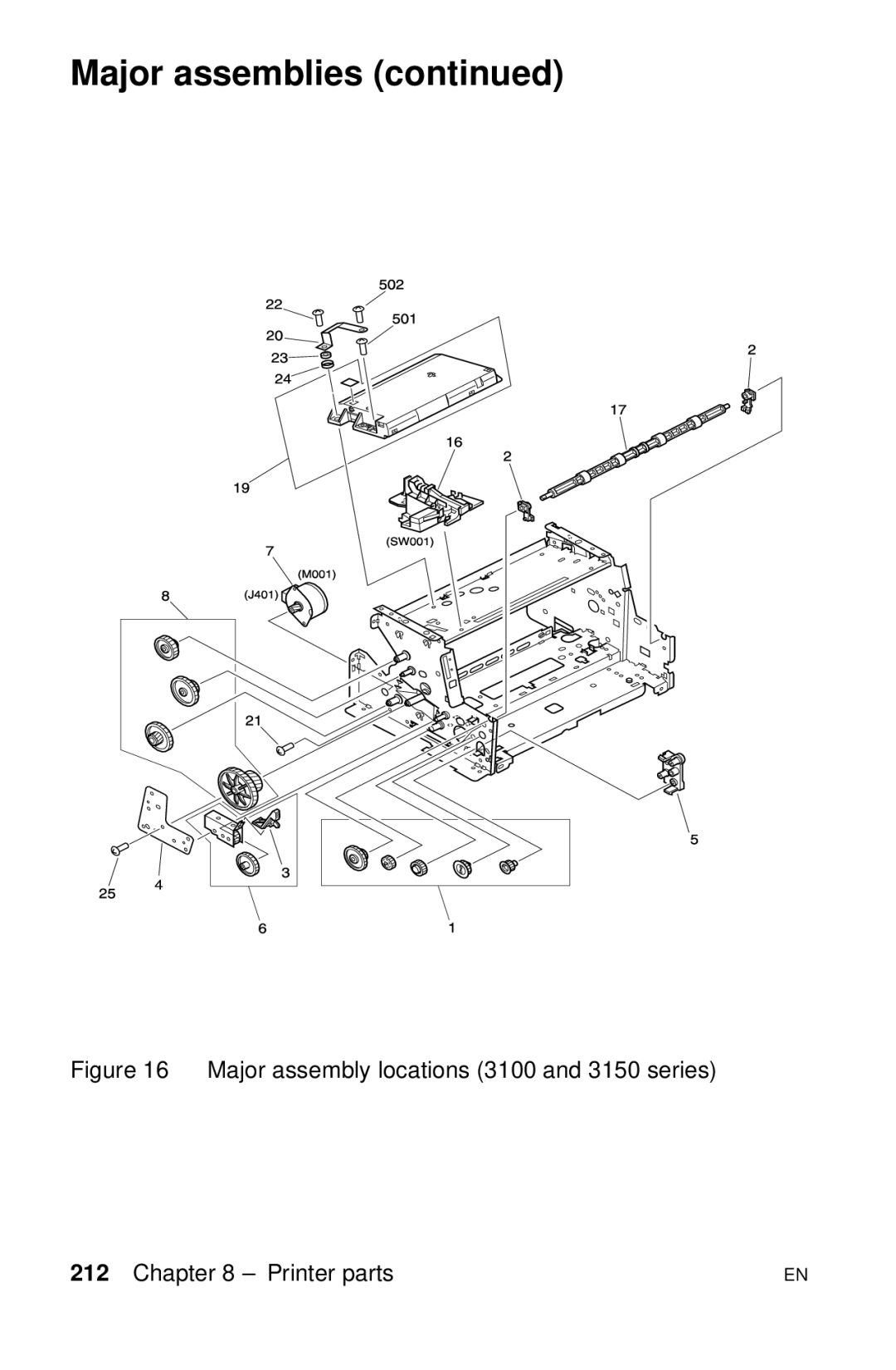 HP LJ 1100ASE, LJ 4000TN, LJ 2100M, LJ 2100TN, LJ 1100AXI, LJ 1100SE manual Major assemblies 