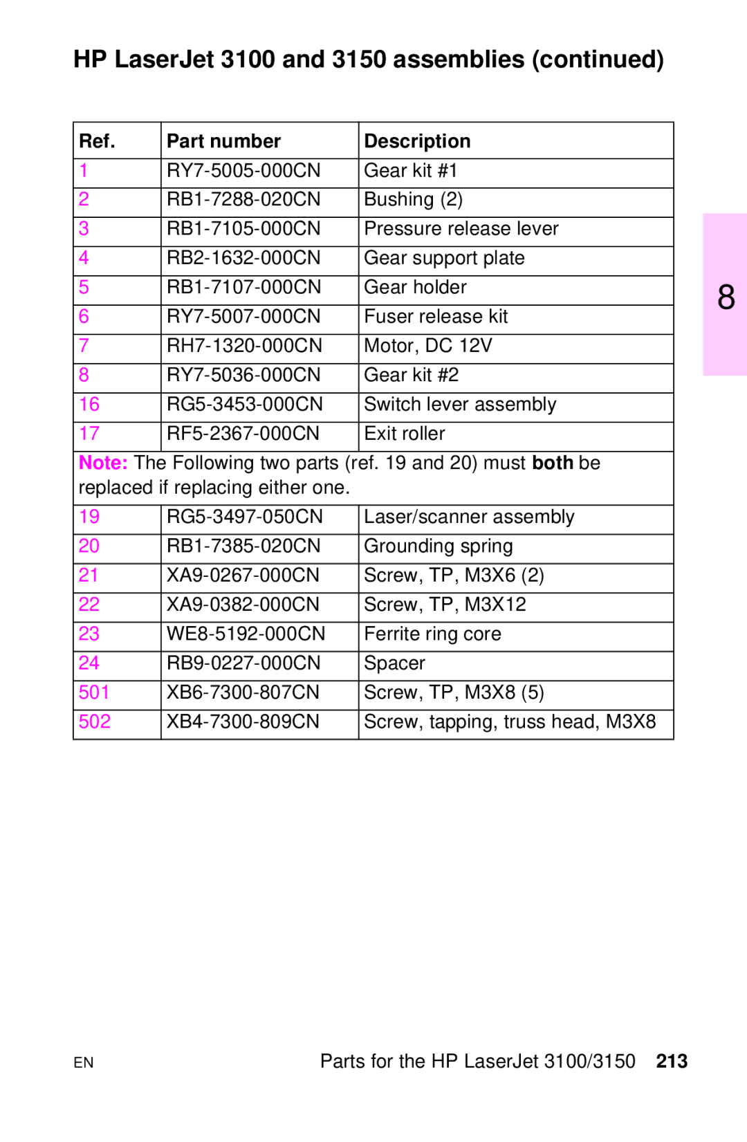 HP LJ 4000TN, LJ 2100M, LJ 2100TN, LJ 1100AXI, LJ 1100SE, LJ 1100ASE manual XB6-7300-807CN Screw, TP, M3X8 