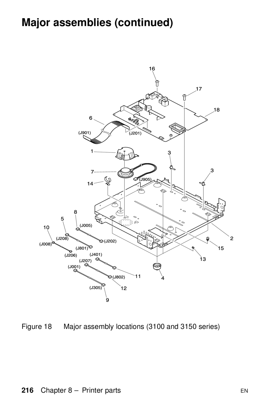 HP LJ 4000TN, LJ 2100M, LJ 2100TN, LJ 1100AXI, LJ 1100SE, LJ 1100ASE manual Major assemblies 