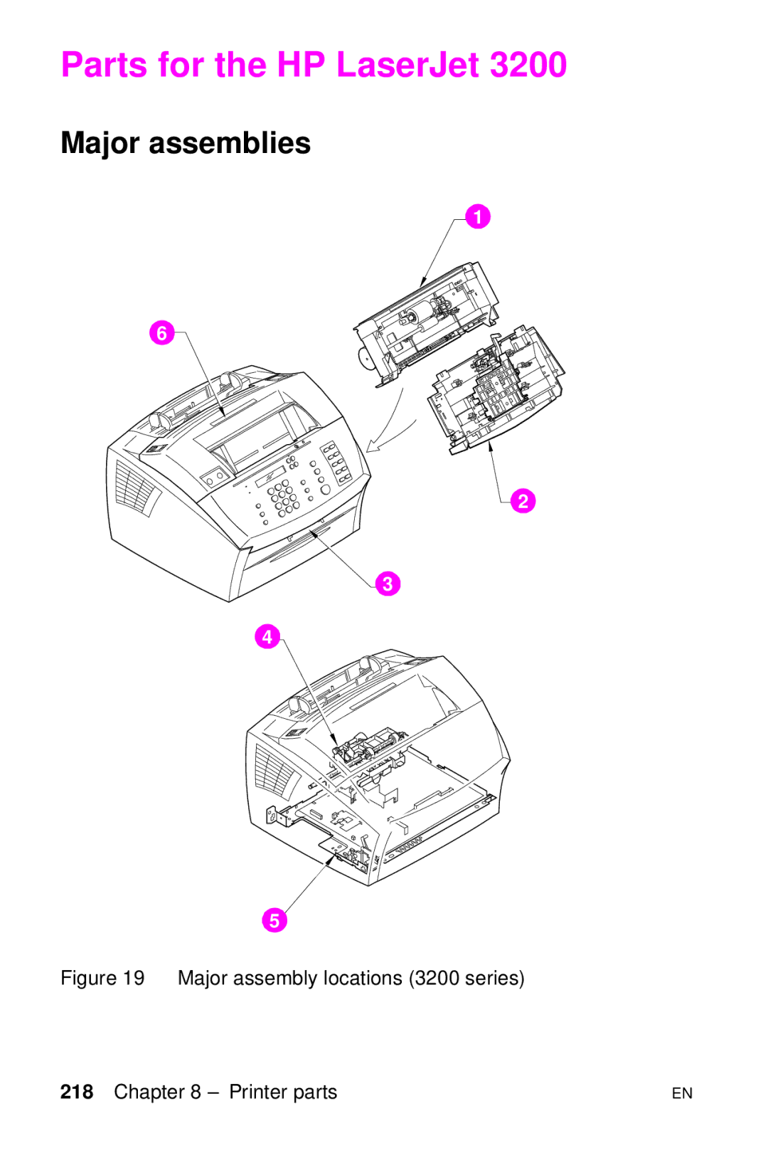 HP LJ 2100TN, LJ 4000TN, LJ 2100M, LJ 1100AXI, LJ 1100SE, LJ 1100ASE manual Major assembly locations 3200 series Printer parts 