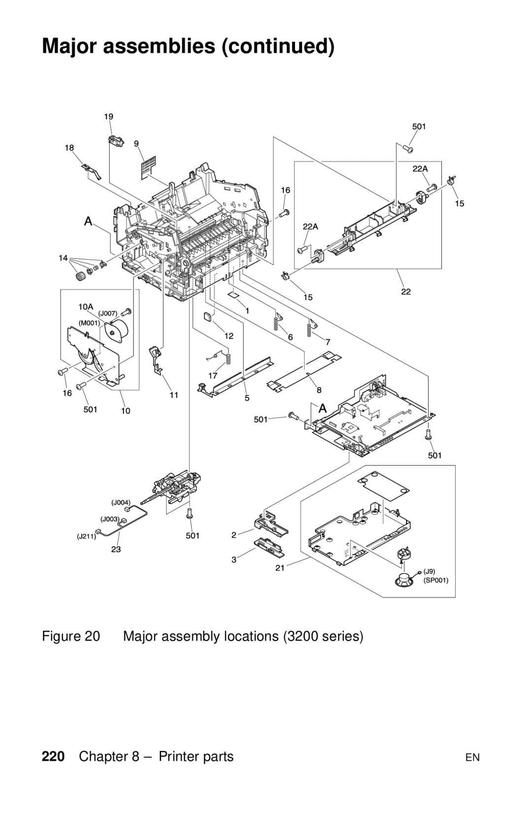 HP LJ 1100SE, LJ 4000TN, LJ 2100M, LJ 2100TN, LJ 1100AXI, LJ 1100ASE manual Major assemblies 