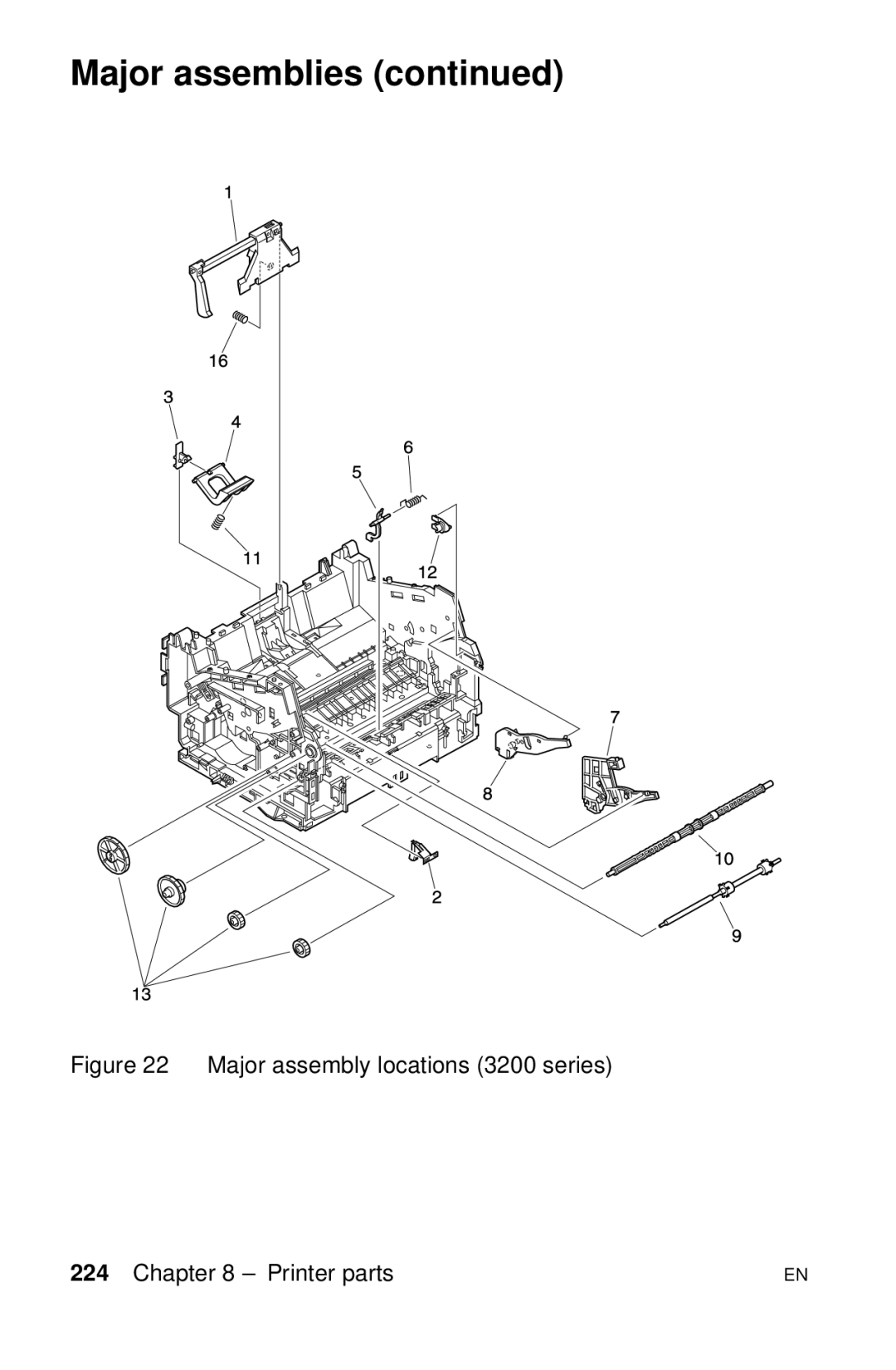 HP LJ 2100M, LJ 4000TN, LJ 2100TN, LJ 1100AXI, LJ 1100SE, LJ 1100ASE manual Major assemblies 