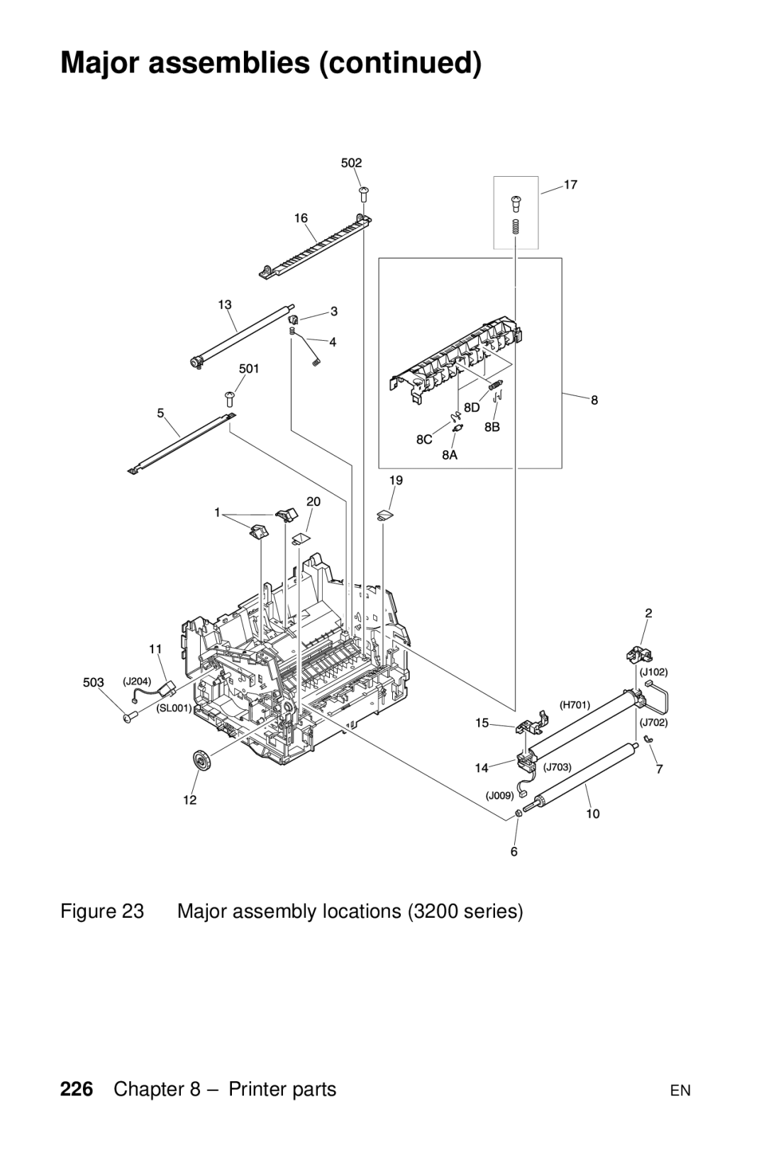 HP LJ 4000TN, LJ 2100M, LJ 2100TN, LJ 1100AXI, LJ 1100SE, LJ 1100ASE manual Major assemblies 