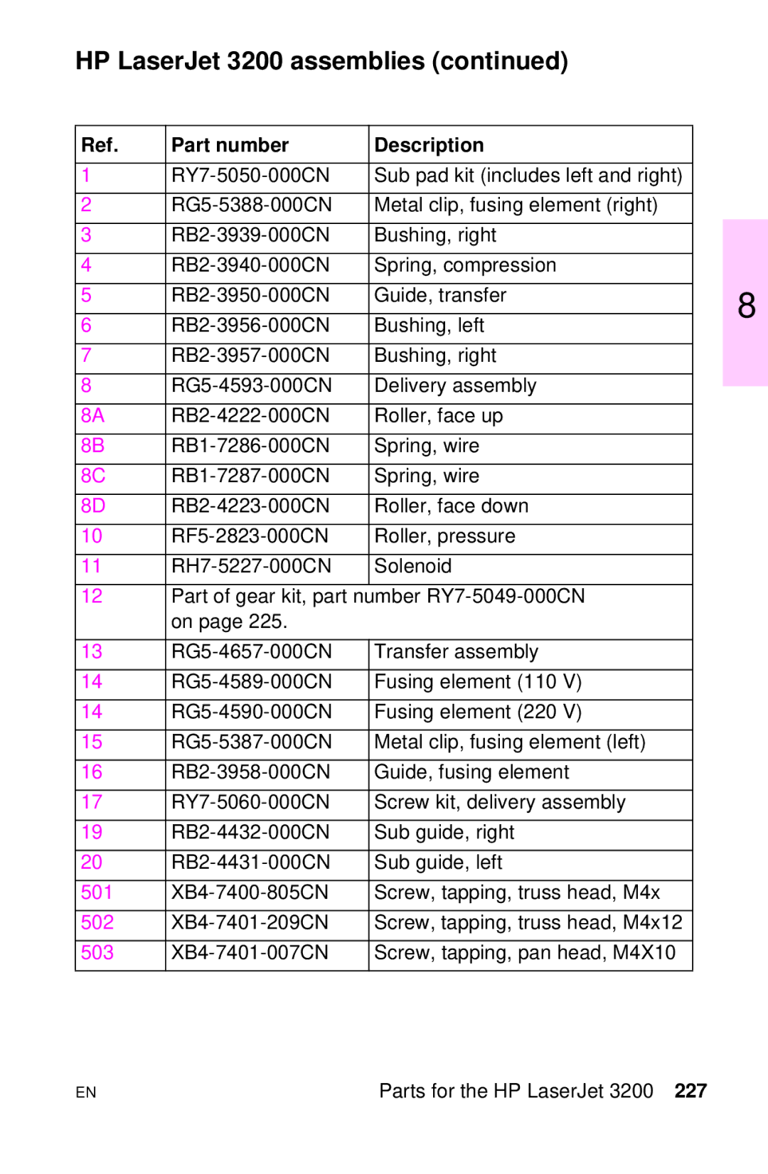 HP LJ 2100TN, LJ 4000TN, LJ 2100M, LJ 1100AXI, LJ 1100SE, LJ 1100ASE manual XB4-7400-805CN Screw, tapping, truss head, M4x 