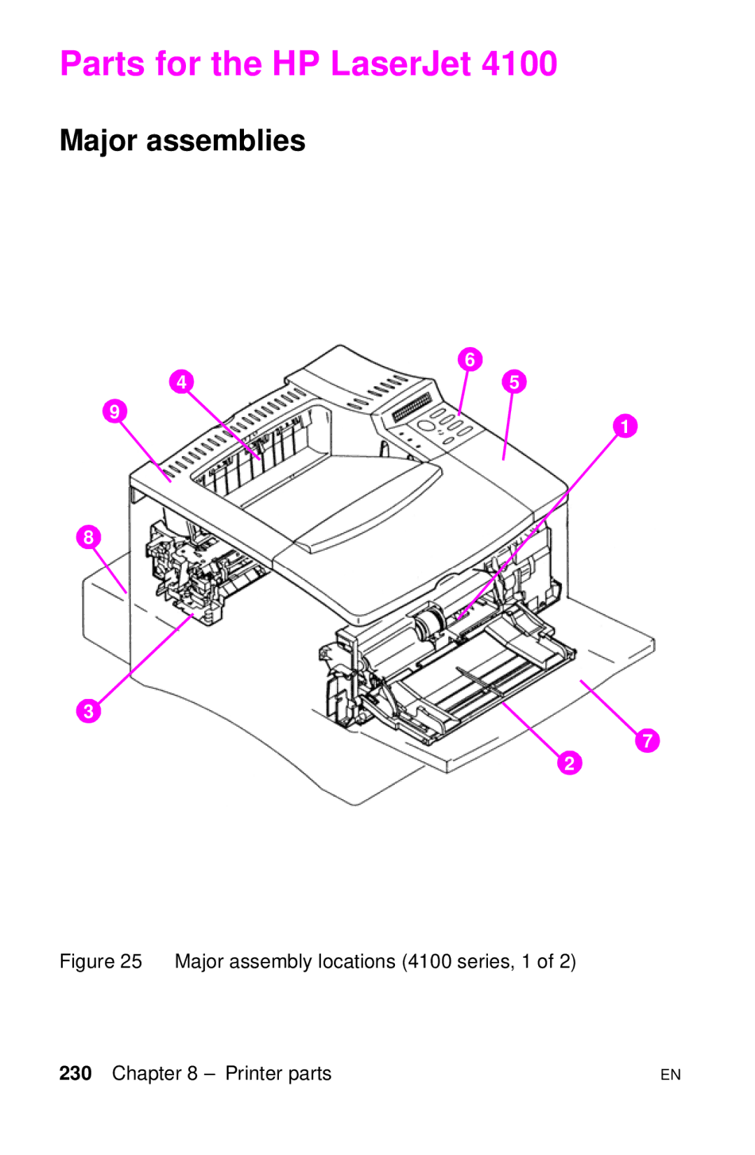 HP LJ 1100ASE, LJ 4000TN, LJ 2100M, LJ 2100TN, LJ 1100AXI, LJ 1100SE Major assembly locations 4100 series, 1 Printer parts 