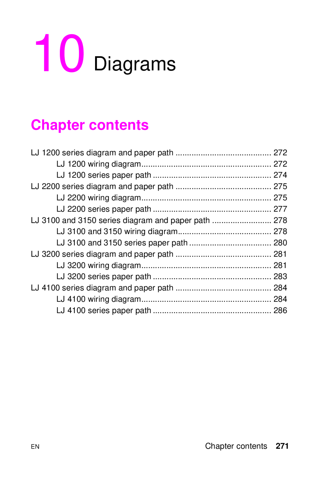 HP LJ 4000TN, LJ 2100M, LJ 2100TN, LJ 1100AXI, LJ 1100SE, LJ 1100ASE manual Diagrams 