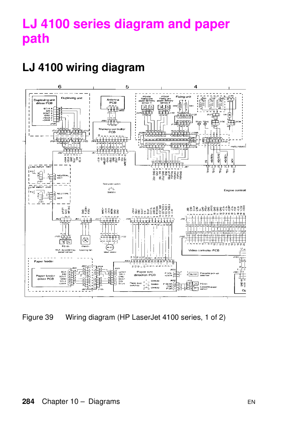 HP LJ 1100ASE, LJ 4000TN, LJ 2100M, LJ 2100TN, LJ 1100AXI manual LJ 4100 series diagram and paper path, LJ 4100 wiring diagram 