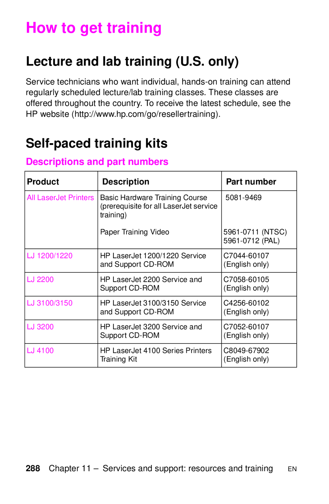 HP LJ 2100 How to get training, Lecture and lab training U.S. only Self-paced training kits, Descriptions and part numbers 