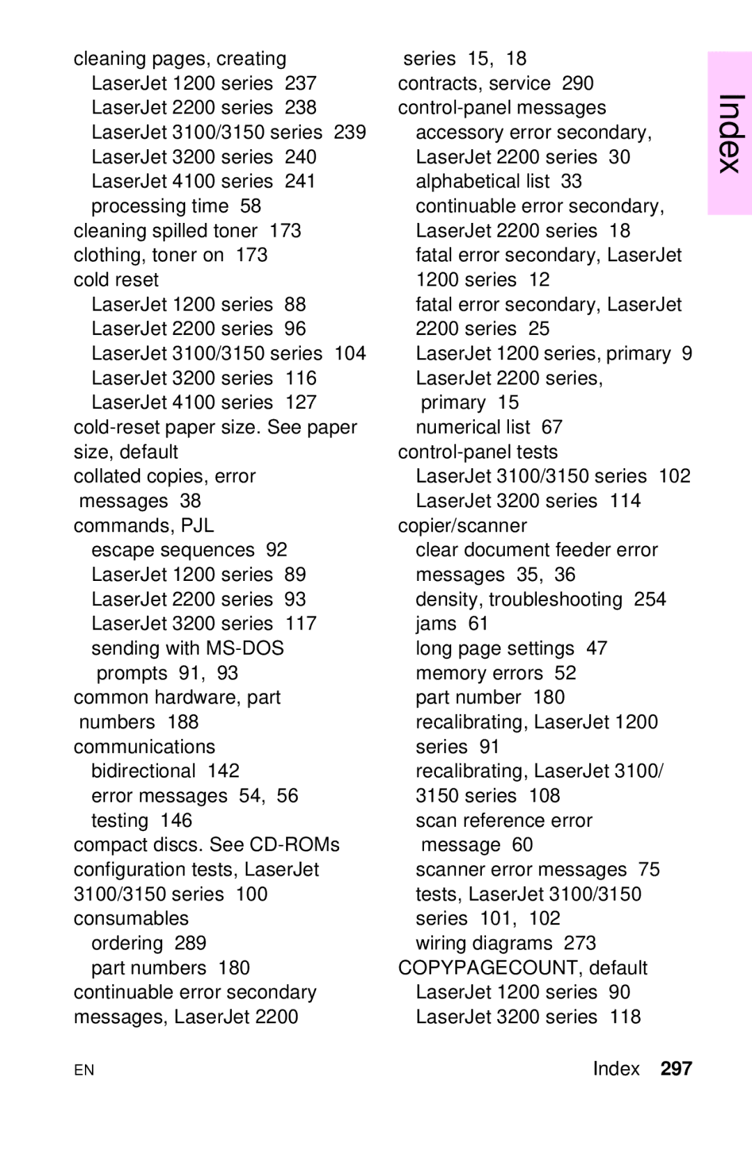 HP LJ 4000TN, LJ 2100M, LJ 2100TN, LJ 1100AXI, LJ 1100SE, LJ 1100ASE manual Index 