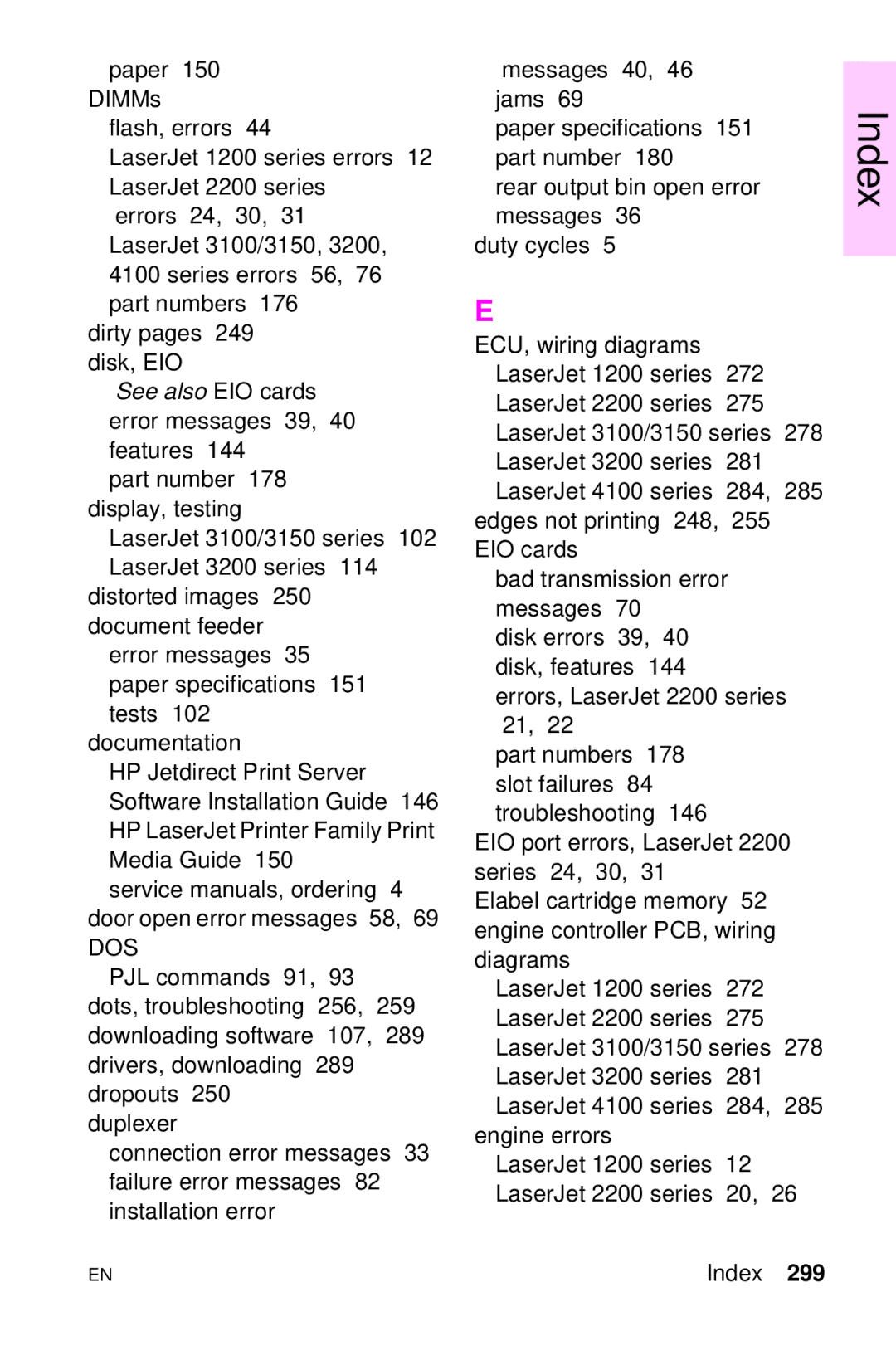 HP LJ 2100TN, LJ 4000TN, LJ 2100M, LJ 1100AXI, LJ 1100SE, LJ 1100ASE manual See also EIO cards 