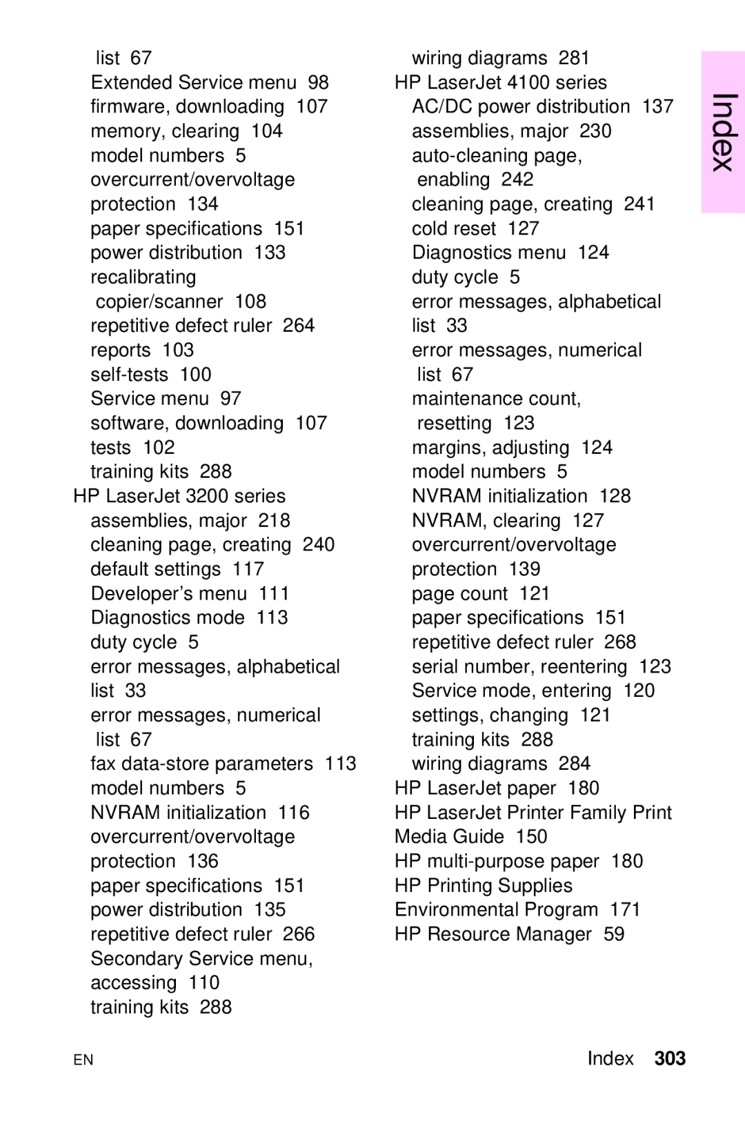 HP LJ 4000TN, LJ 2100M, LJ 2100TN, LJ 1100AXI, LJ 1100SE, LJ 1100ASE manual Index 