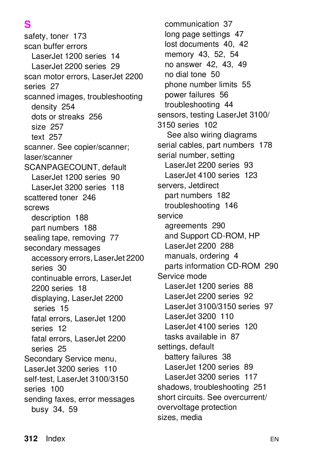 HP LJ 4000TN, LJ 2100M, LJ 2100TN, LJ 1100AXI, LJ 1100SE, LJ 1100ASE manual Safety, toner 173 scan buffer errors 