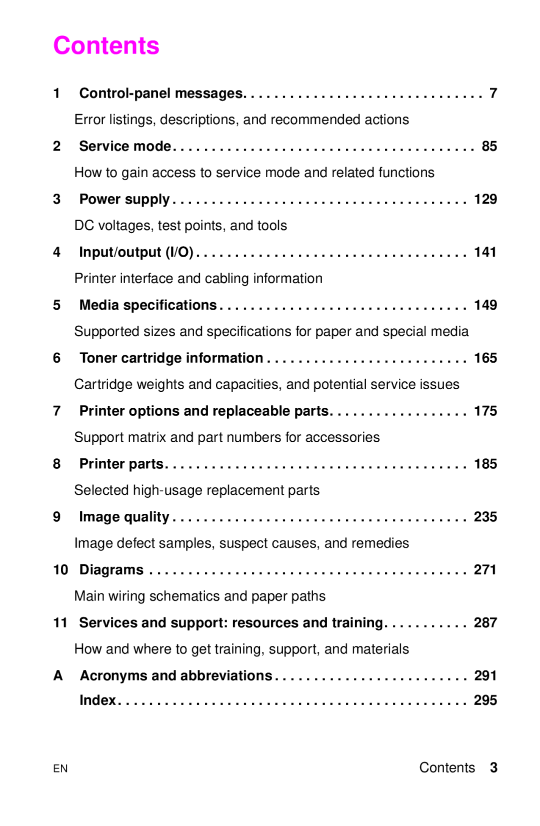 HP LJ 1100AXI, LJ 4000TN, LJ 2100M, LJ 2100TN, LJ 1100SE, LJ 1100ASE manual Contents 