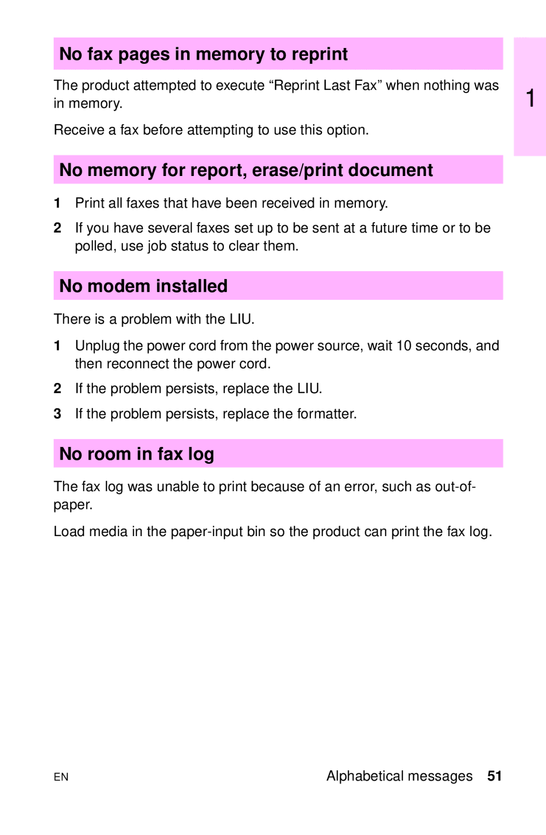 HP LJ 1100A, LJ 4000TN No fax pages in memory to reprint, No memory for report, erase/print document, No modem installed 