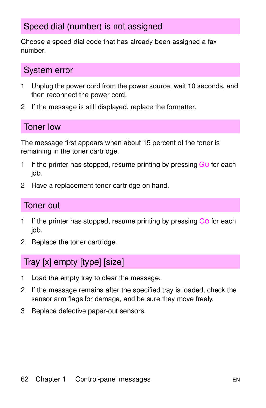 HP LJ 2100M, LJ 4000TN manual Speed dial number is not assigned, System error, Toner low, Toner out, Tray x empty type size 