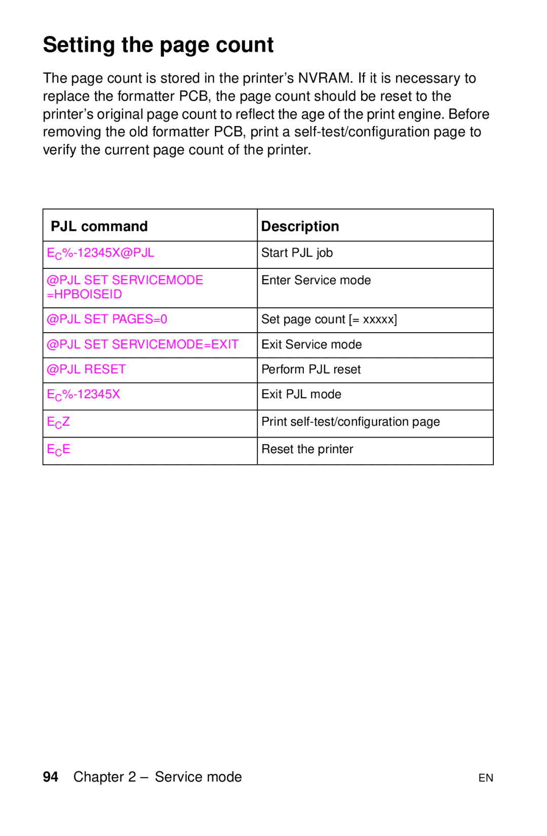 HP LJ 1100SE, LJ 4000TN, LJ 2100M, LJ 2100TN, LJ 1100AXI, LJ 1100ASE manual Setting the page count 