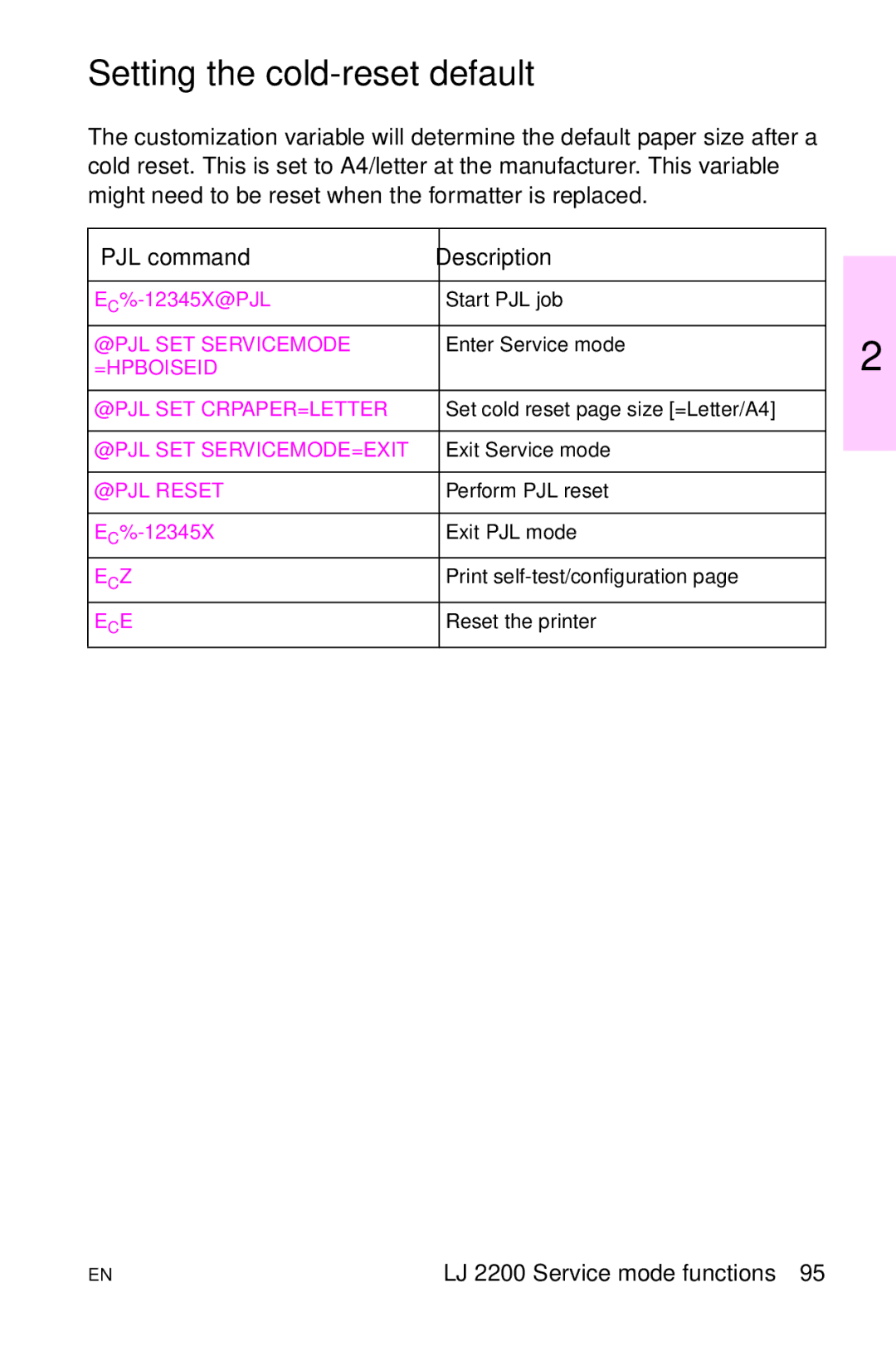 HP LJ 1100ASE, LJ 4000TN, LJ 2100M, LJ 2100TN, LJ 1100AXI, LJ 1100SE manual Setting the cold-reset default 