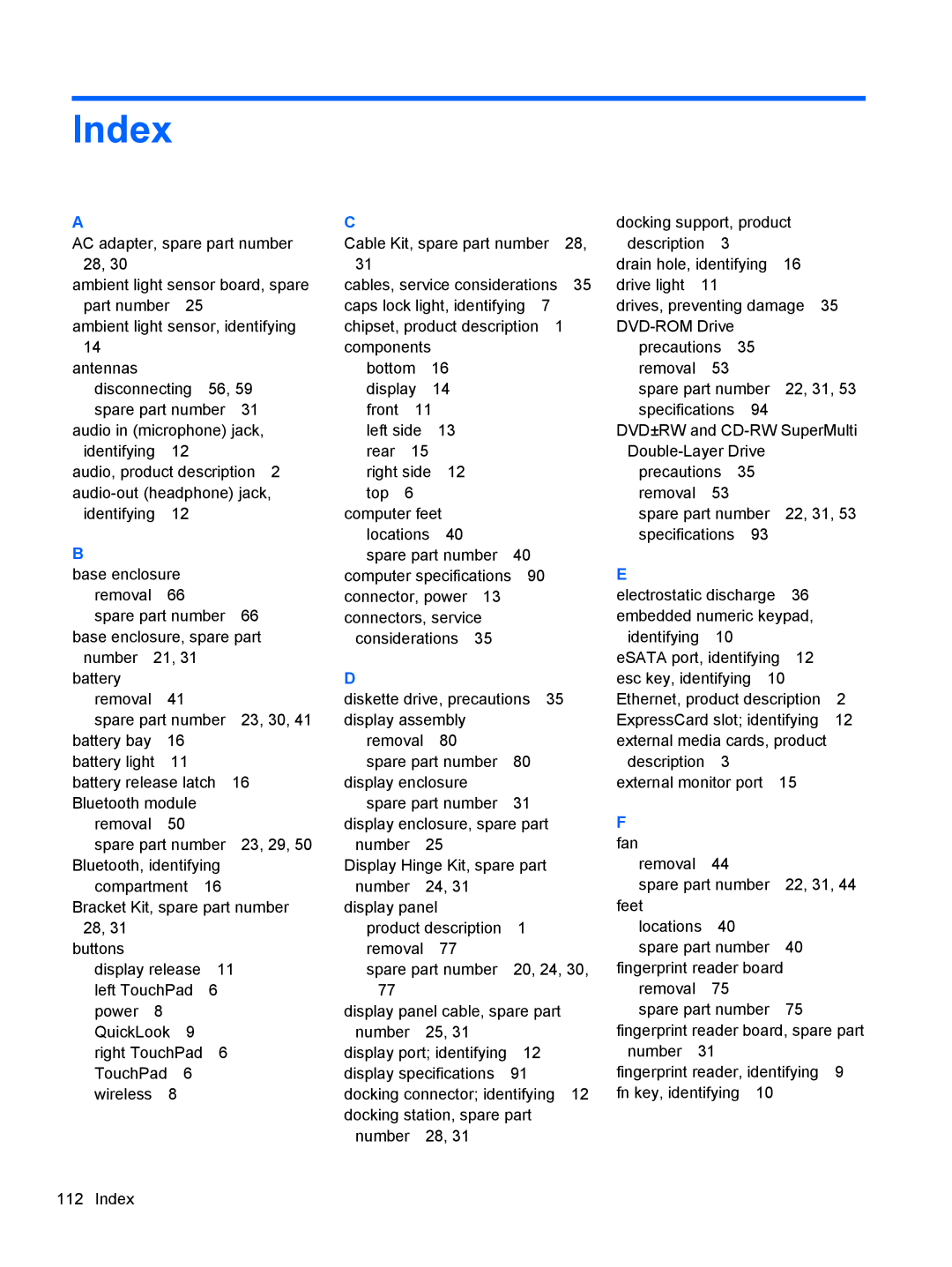 HP LJ461UT manual Index 