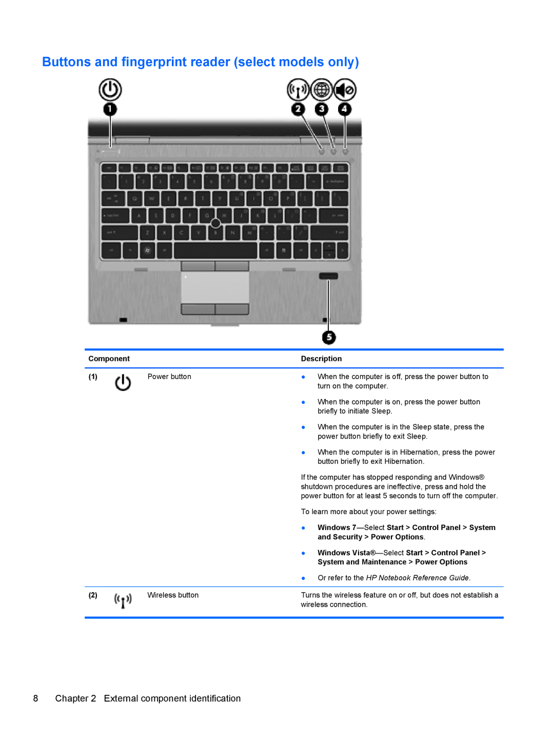 HP LJ461UT manual Buttons and fingerprint reader select models only, Windows 7 -Select Start Control Panel System 