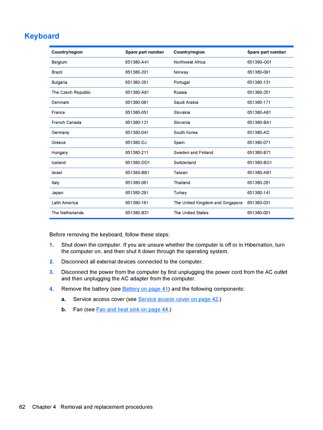 HP LJ461UT manual Keyboard, Country/region Spare part number 