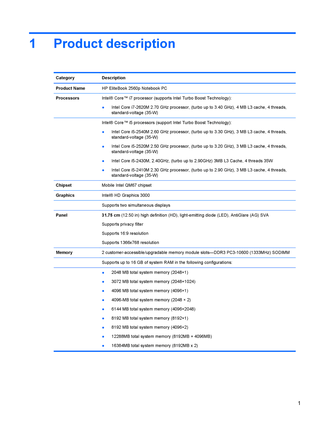 HP LJ461UT manual Product description 