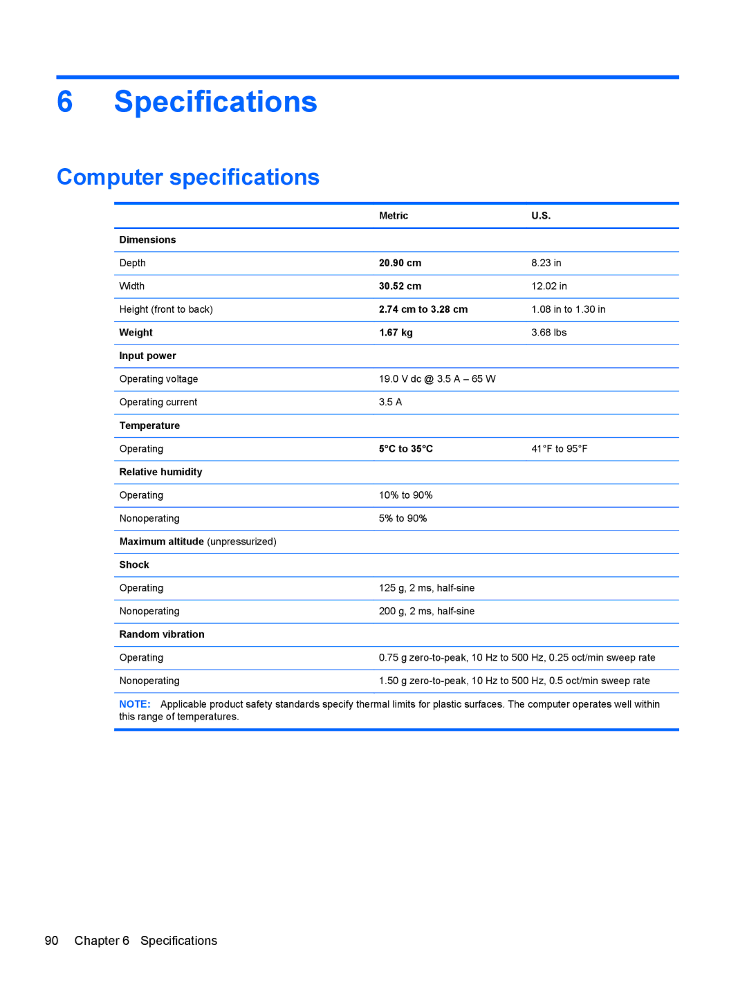 HP LJ461UT manual Specifications, Computer specifications 