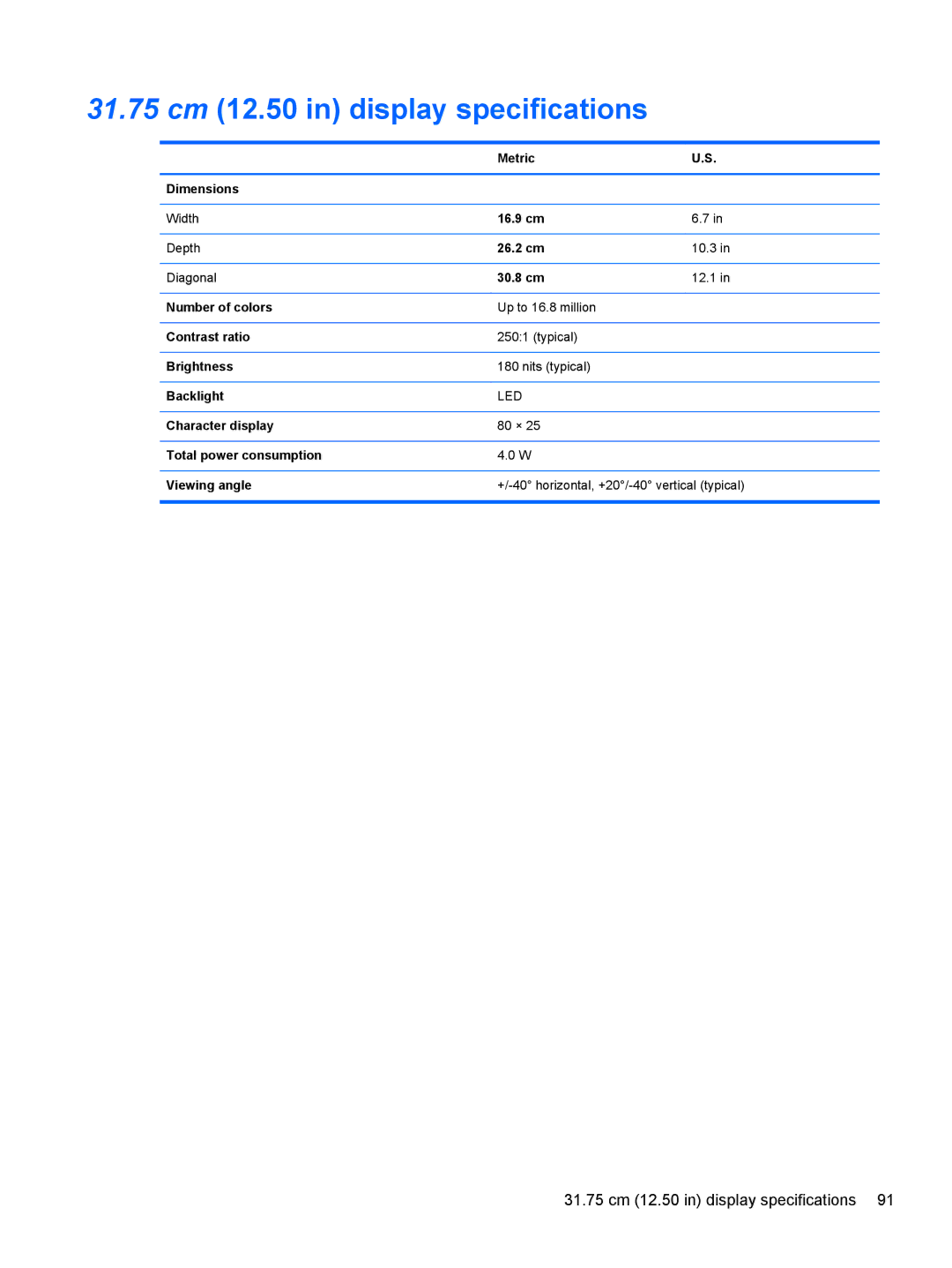 HP LJ461UT manual 31.75 cm 12.50 in display specifications 