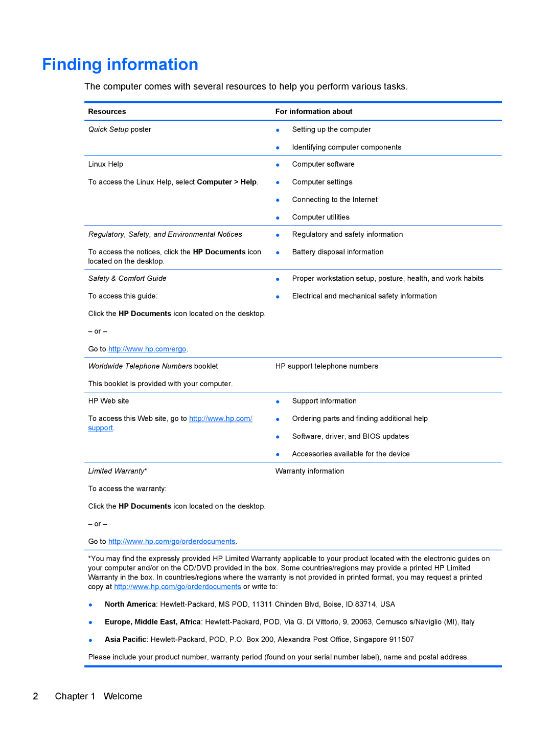 HP LJ475UT manual Finding information, Resources For information about 