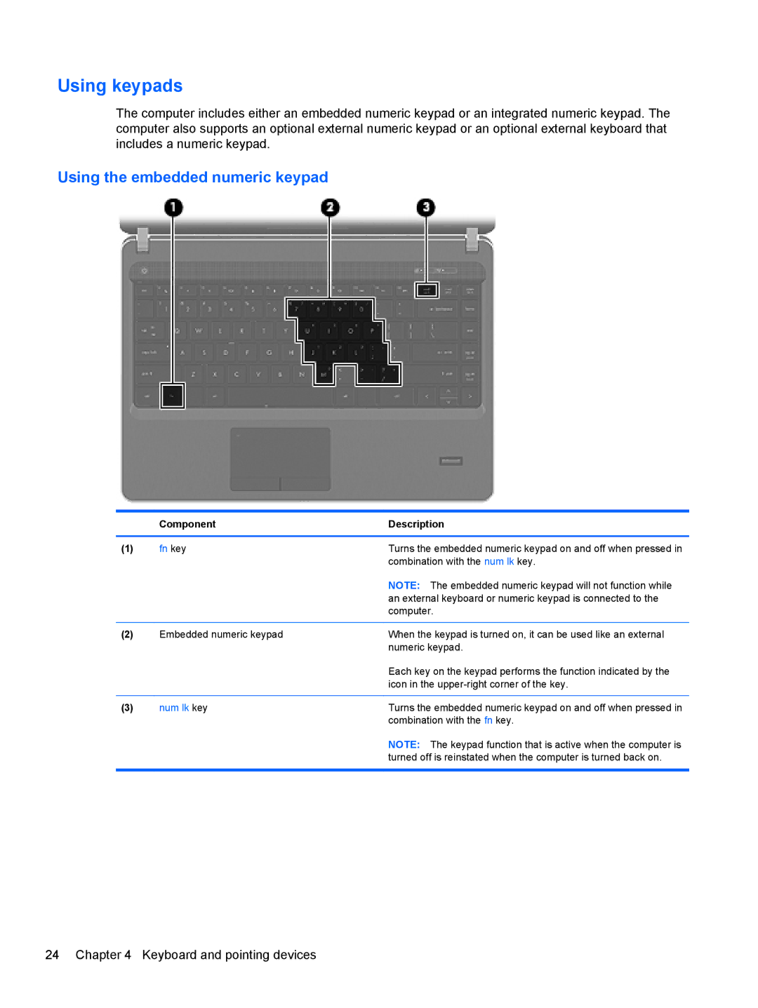 HP LJ475UT manual Using keypads, Using the embedded numeric keypad 